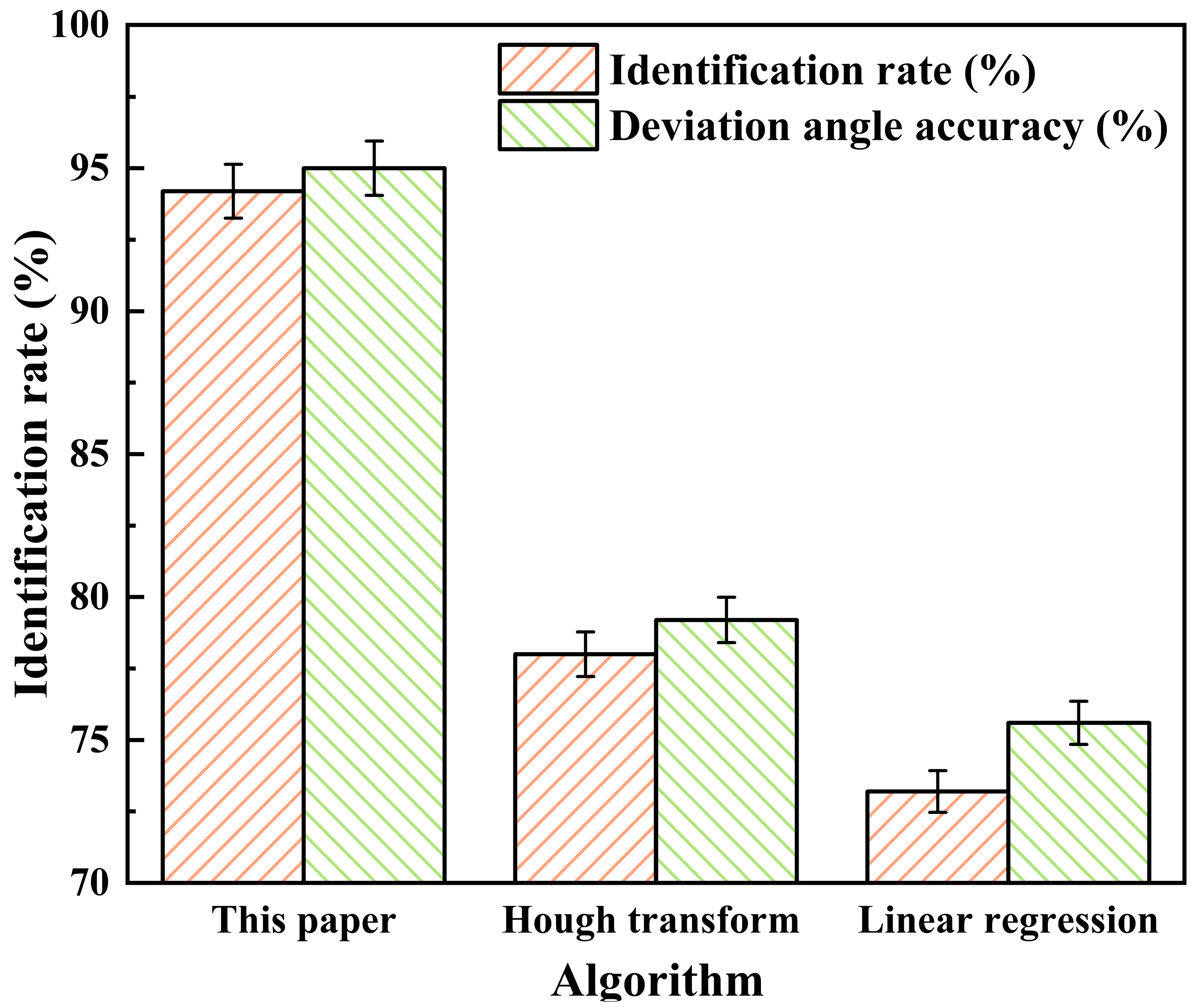 Sustainability 16 04759 g011