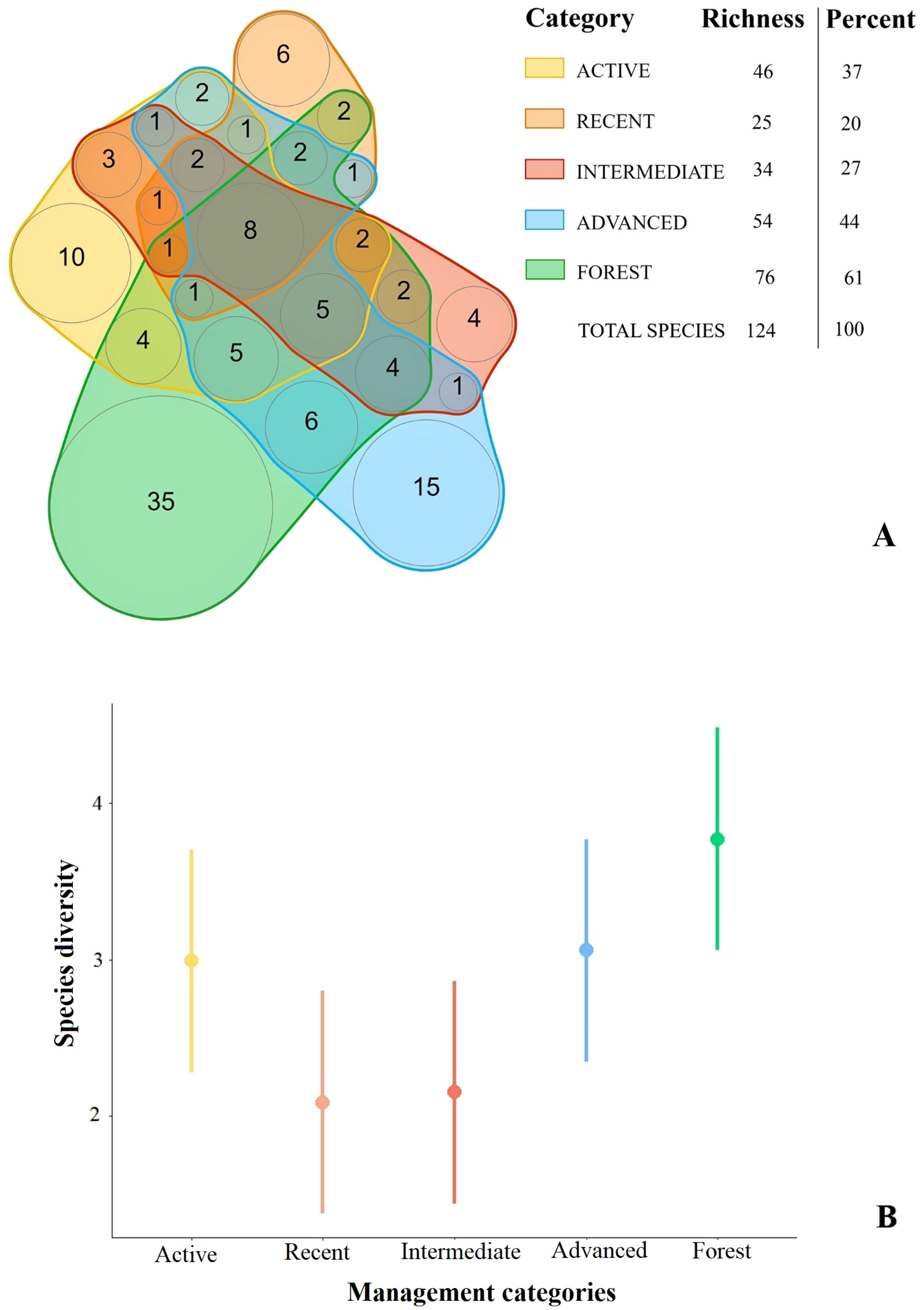 Sustainability 16 04760 g004