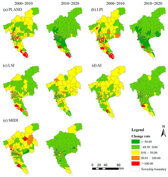 Multilevel Change of Urban Green Space and Spatiotemporal Heterogeneity ...