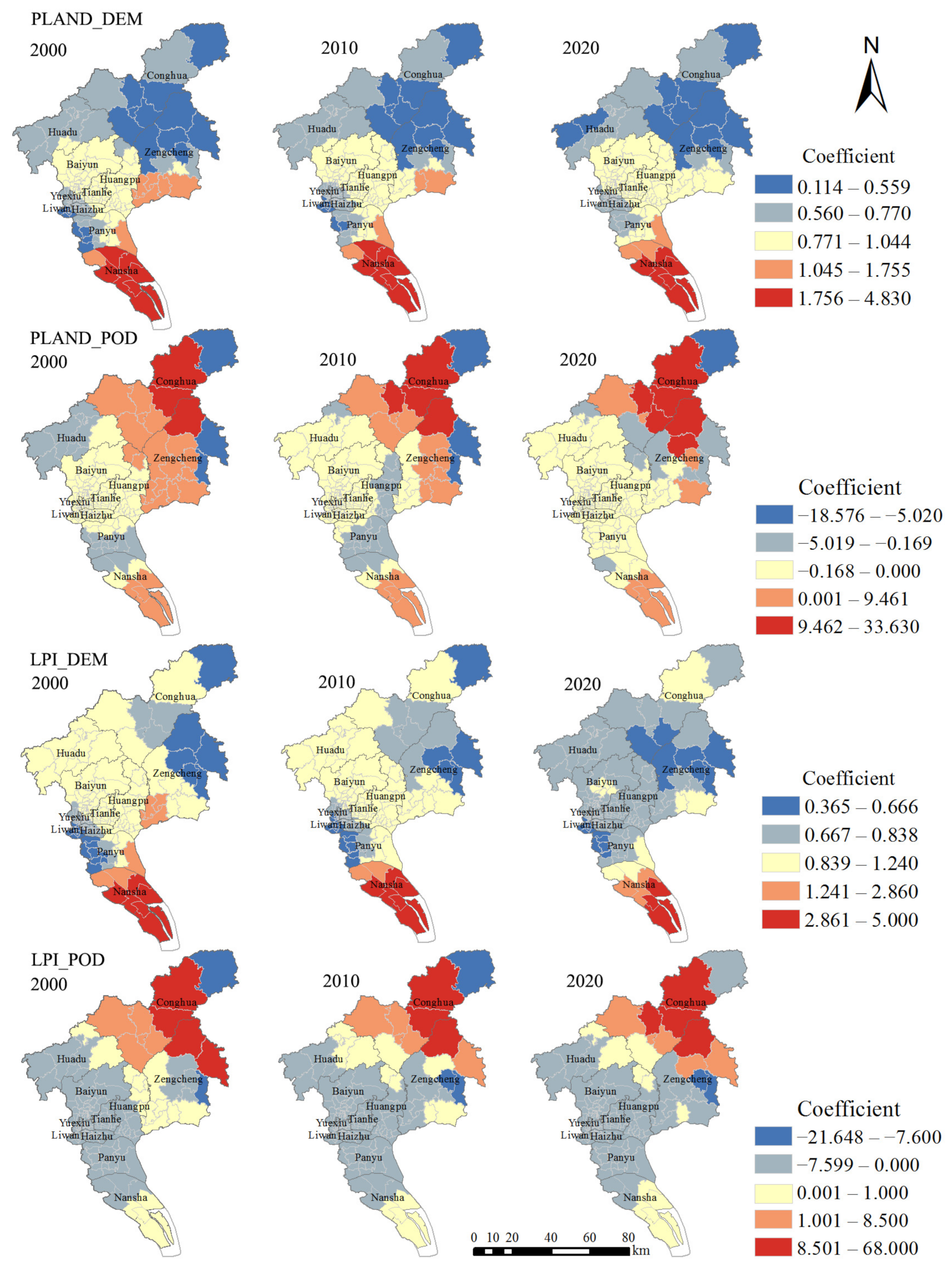 Sustainability 16 04762 g007