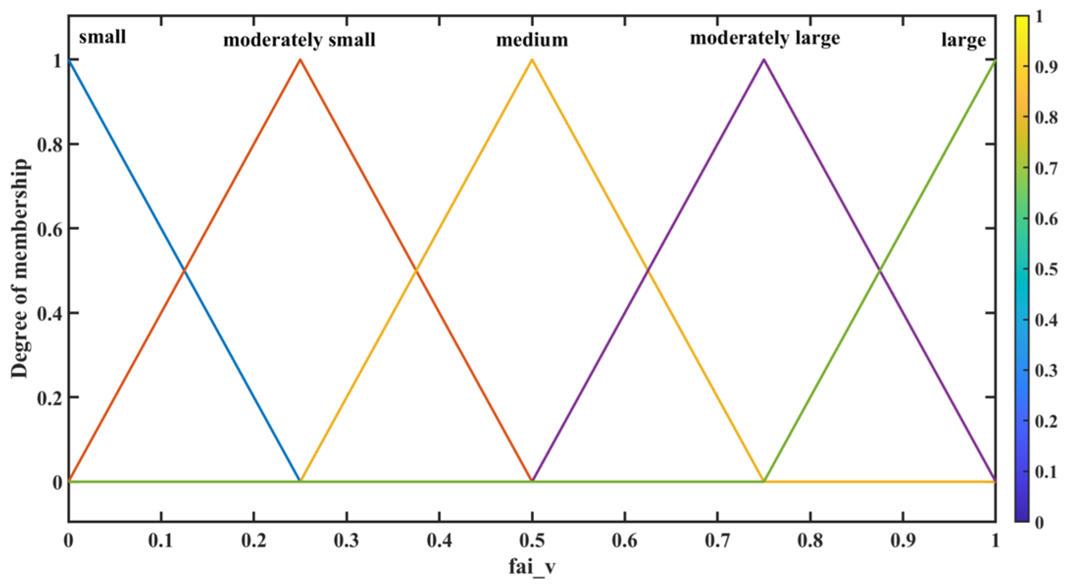 Sustainability 16 04763 g003