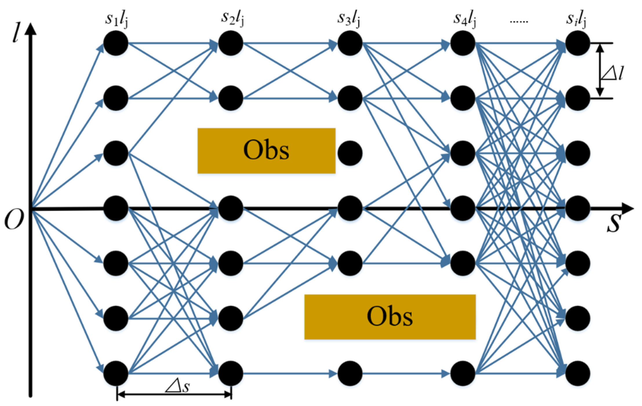 Sustainability 16 04763 g005