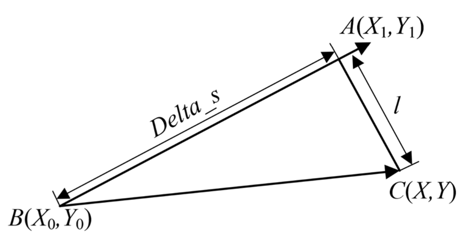 Sustainability 16 04763 g006