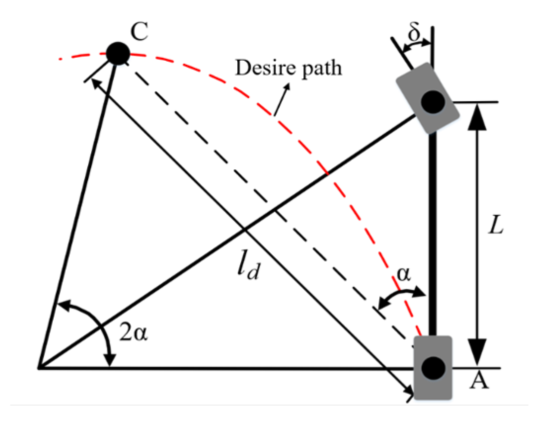 Sustainability 16 04763 g007