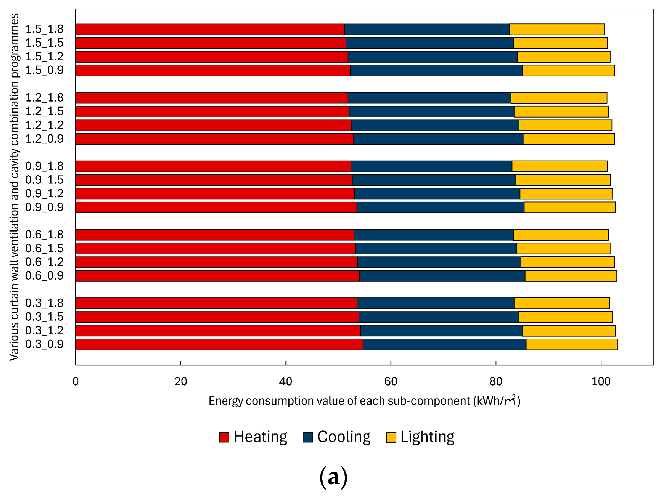 Sustainability 16 04766 g004a