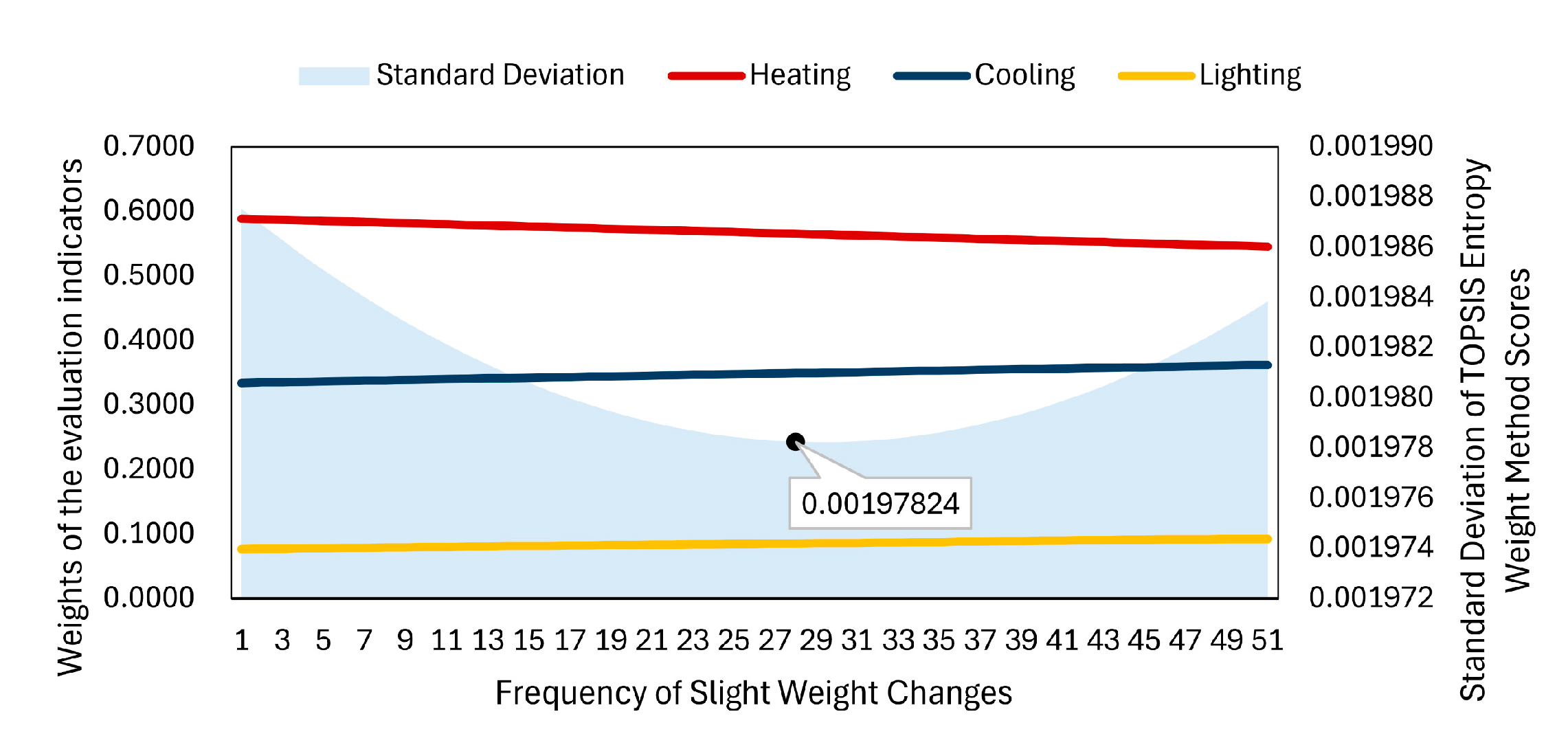 Sustainability 16 04766 g009