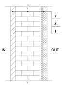 Sustainability 16 04766 i009