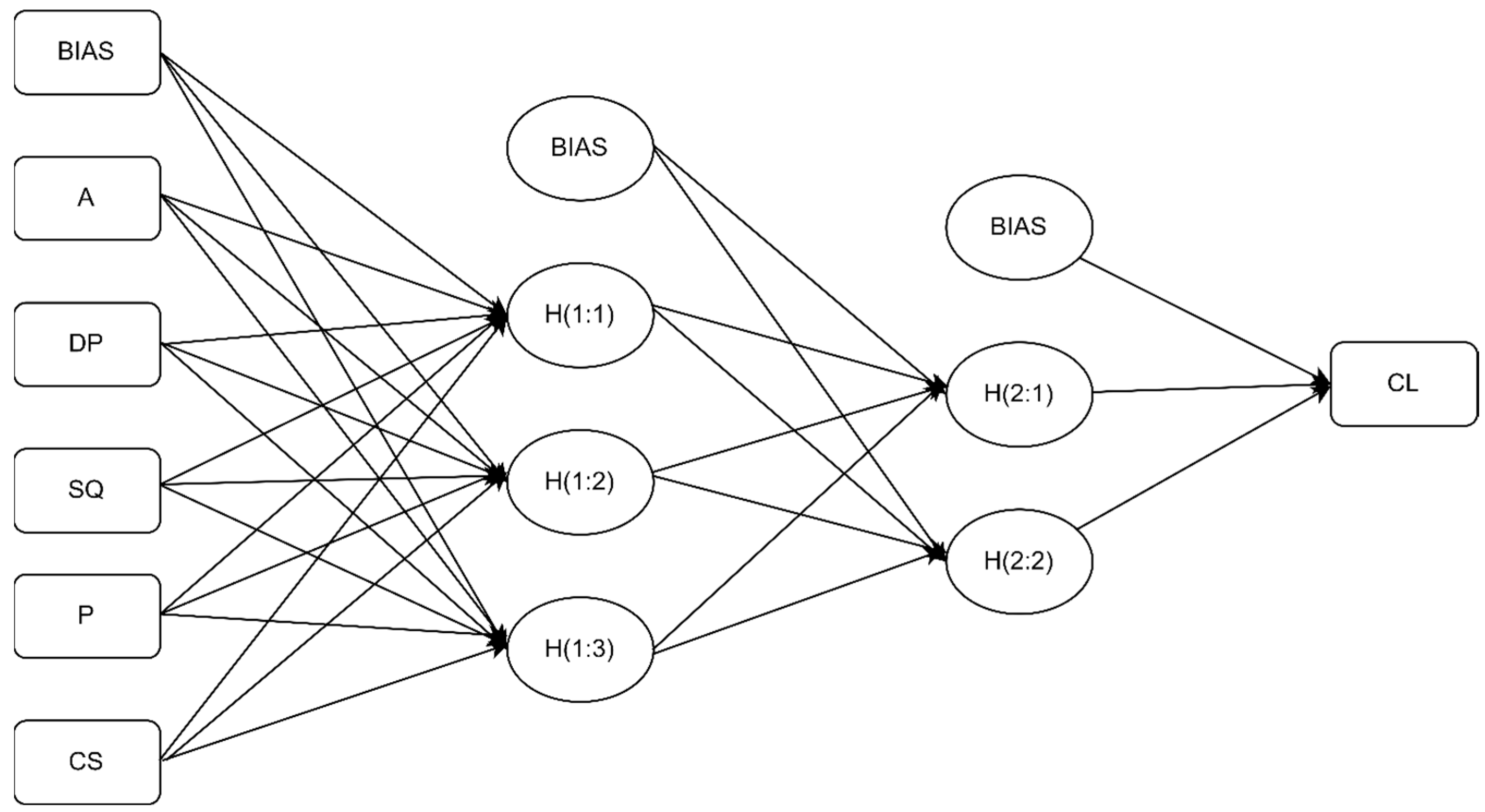 Sustainability 16 04767 g004