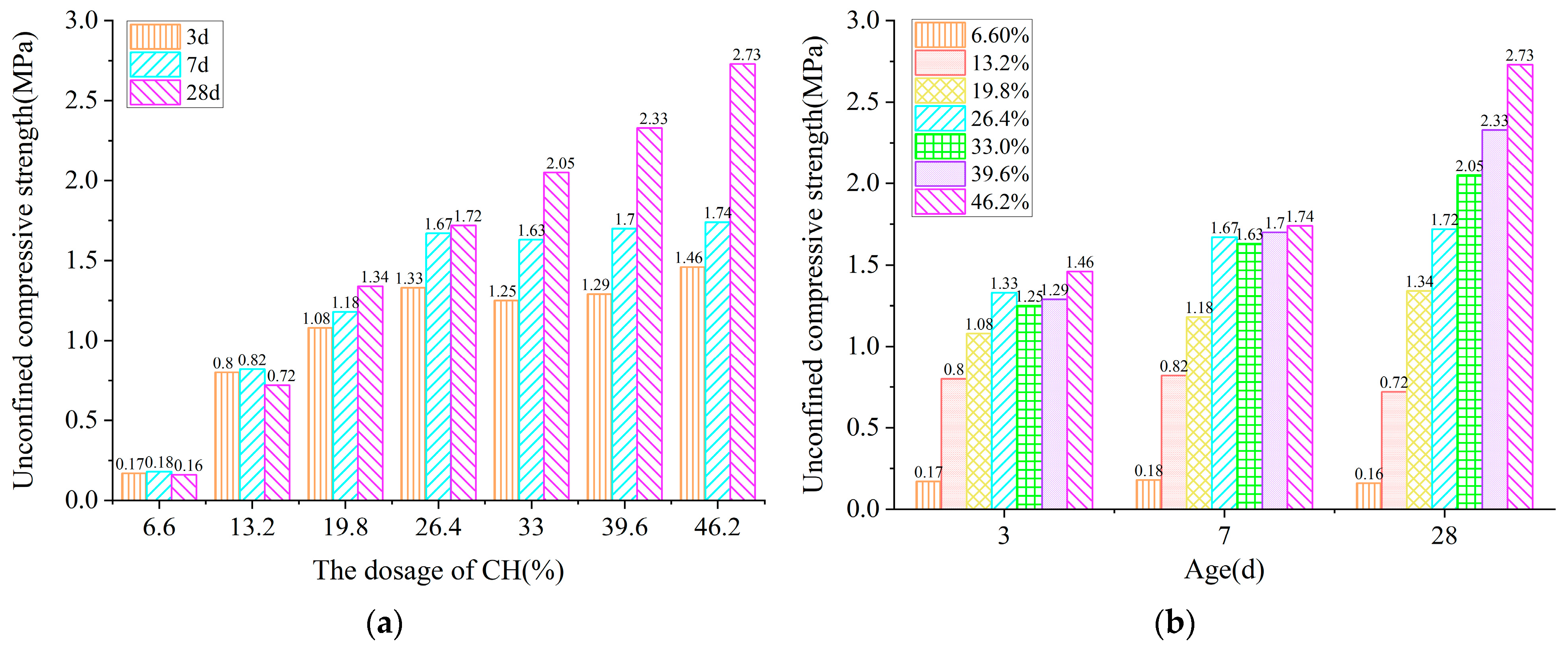 Sustainability 16 04770 g004