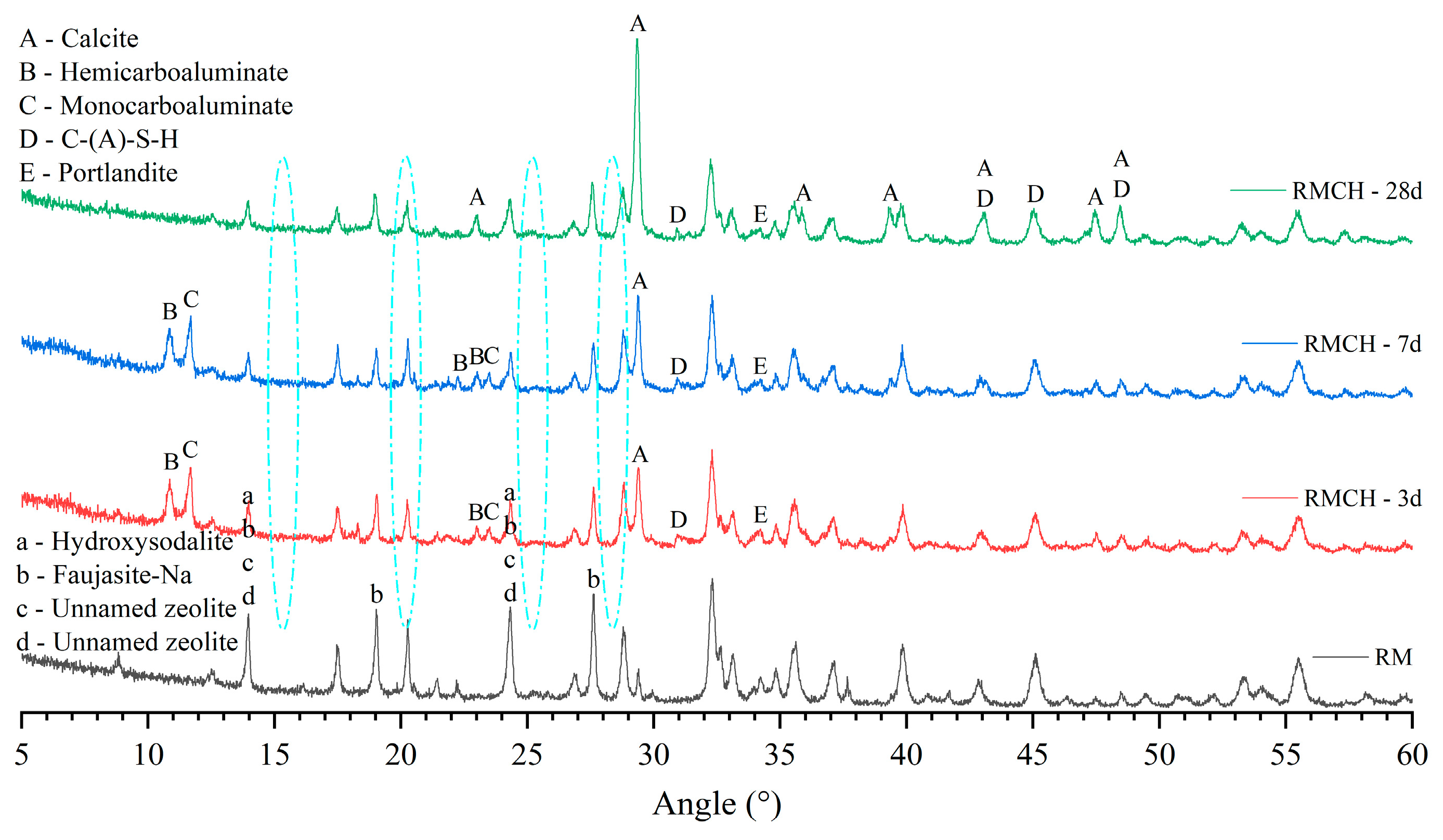 Sustainability 16 04770 g006