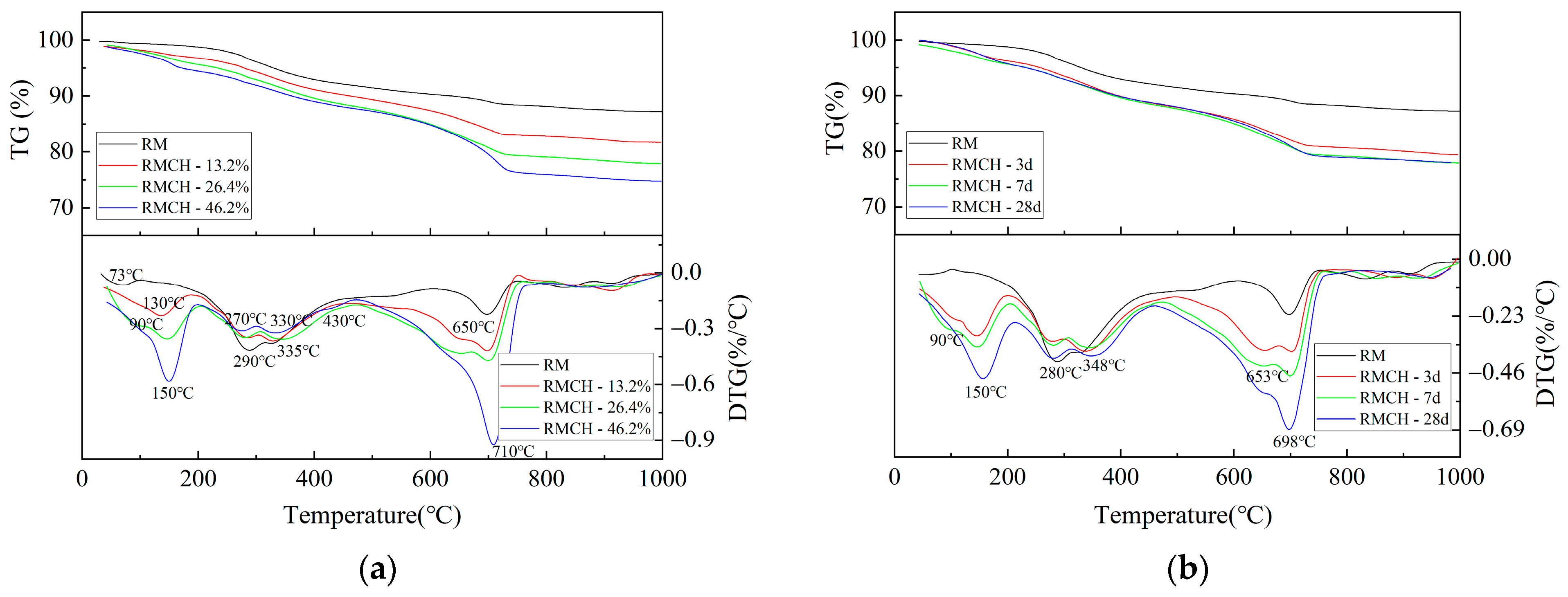 Sustainability 16 04770 g008