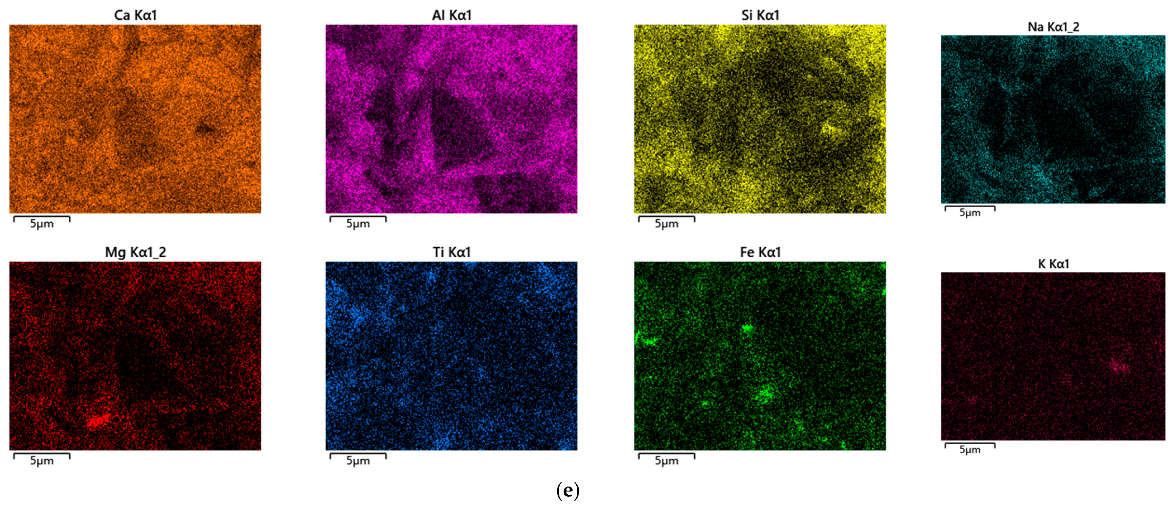 Sustainability 16 04770 g010b