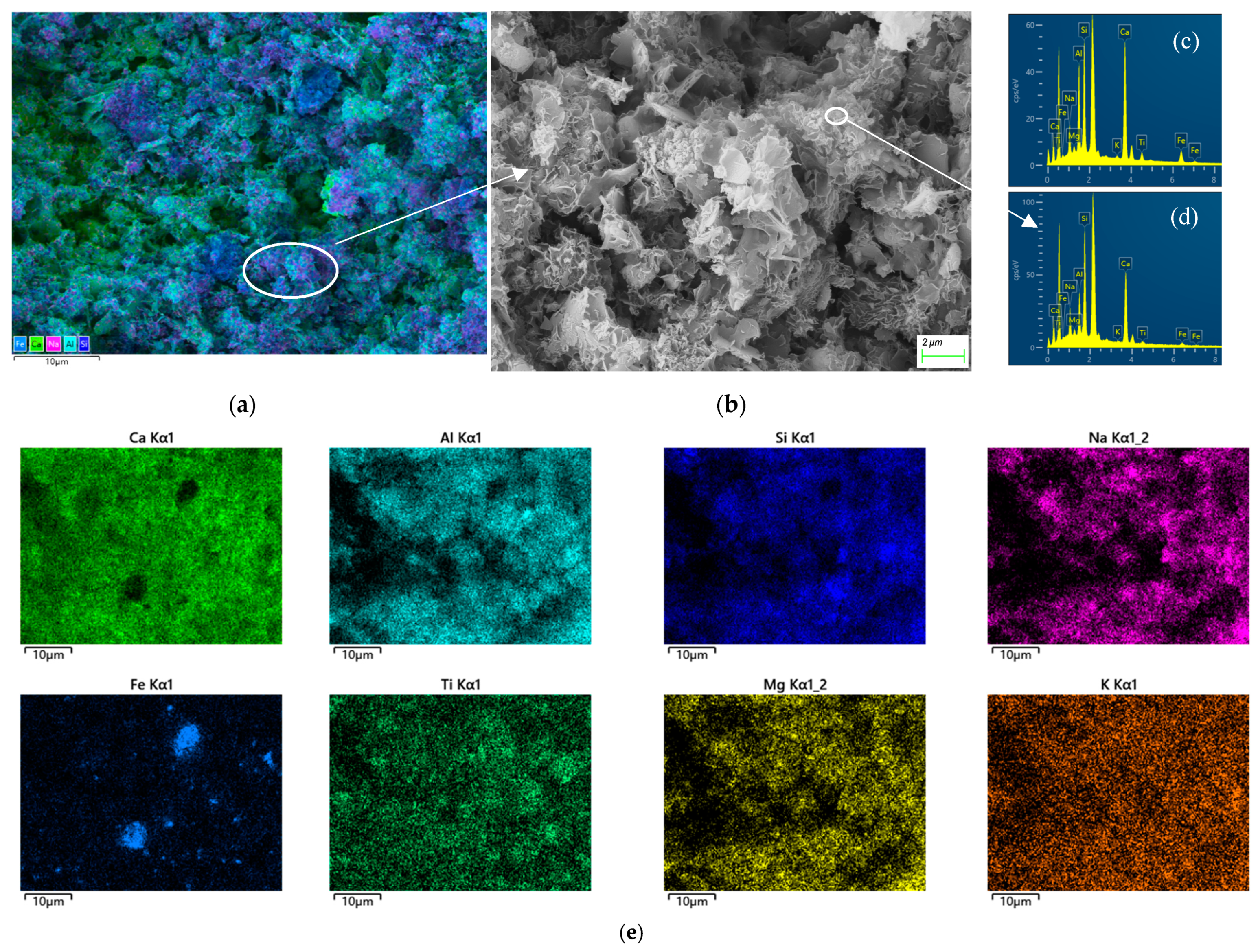 Sustainability 16 04770 g011