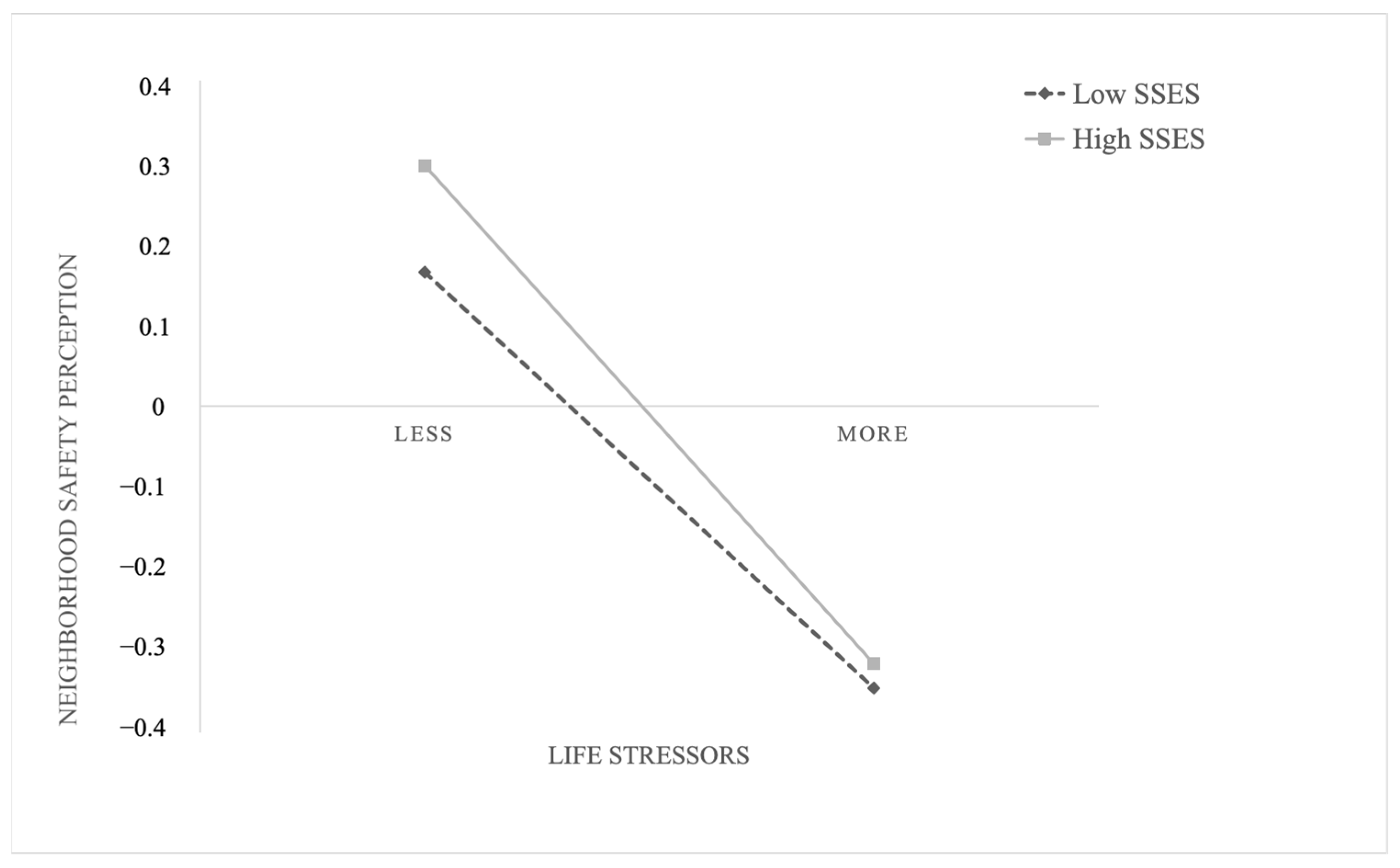 Sustainability 16 04772 g002