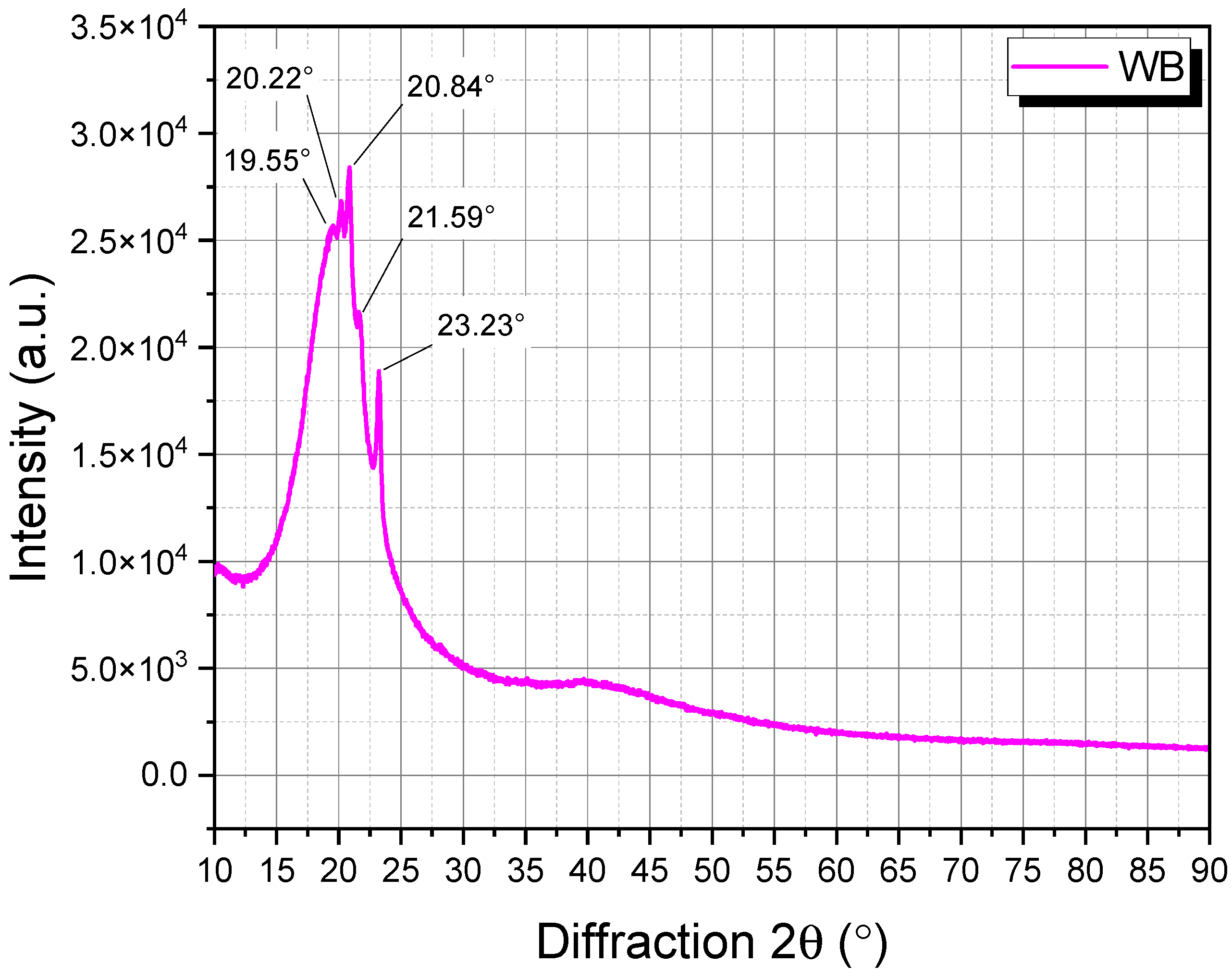 Sustainability 16 04774 g002