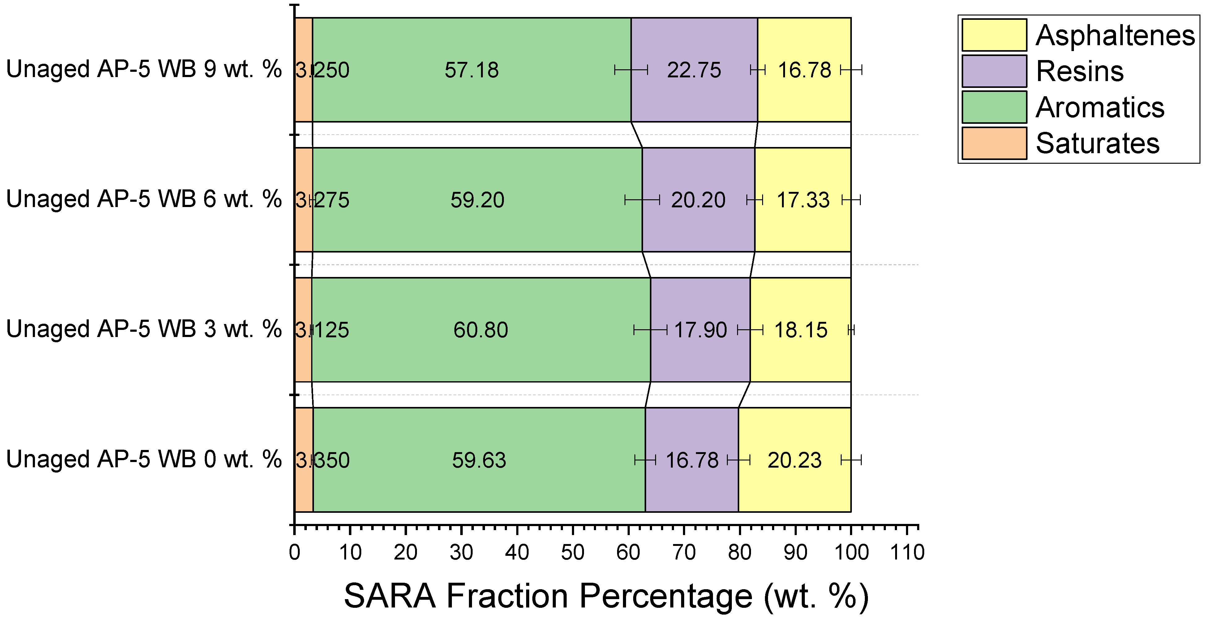 Sustainability 16 04774 g003