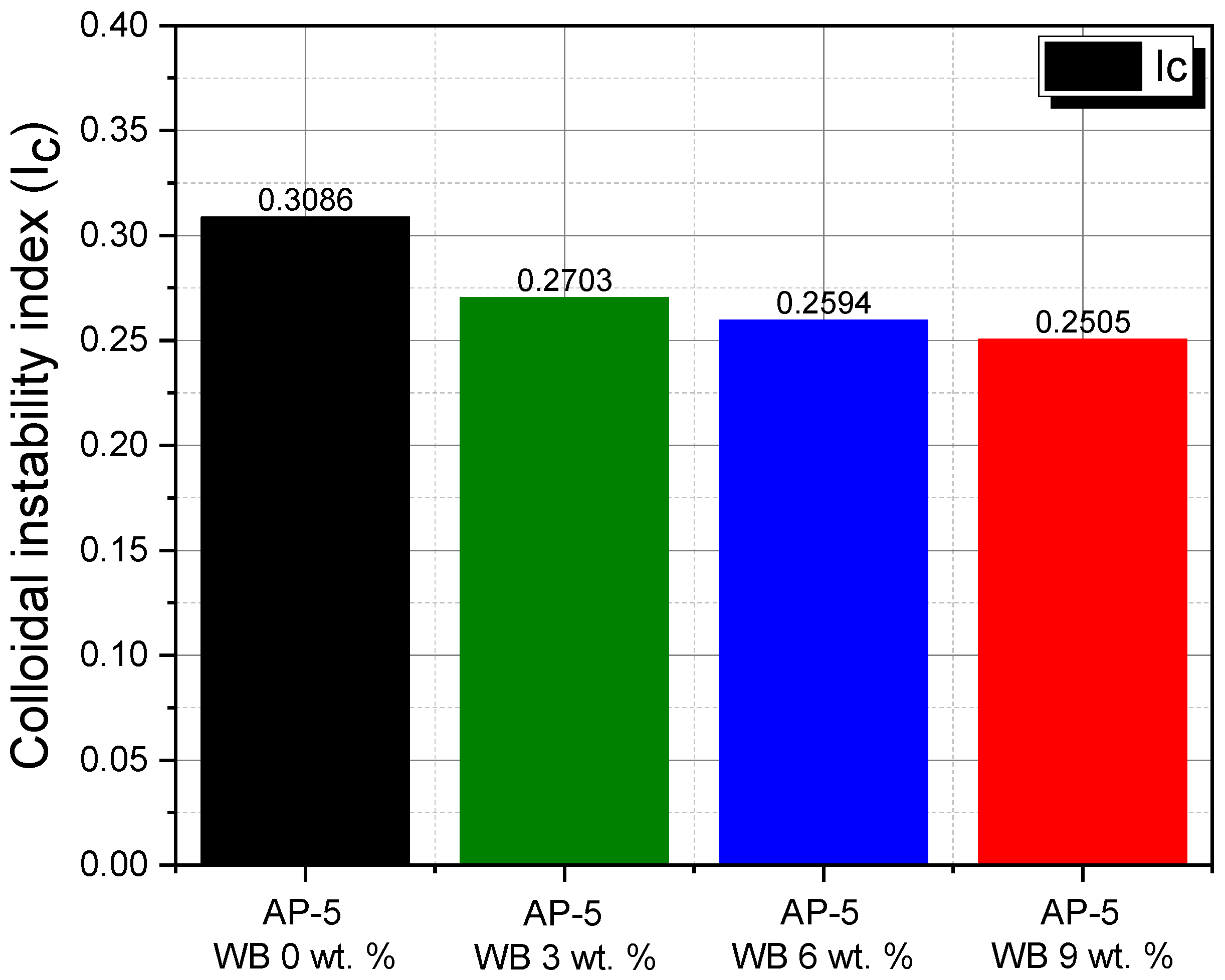 Sustainability 16 04774 g004