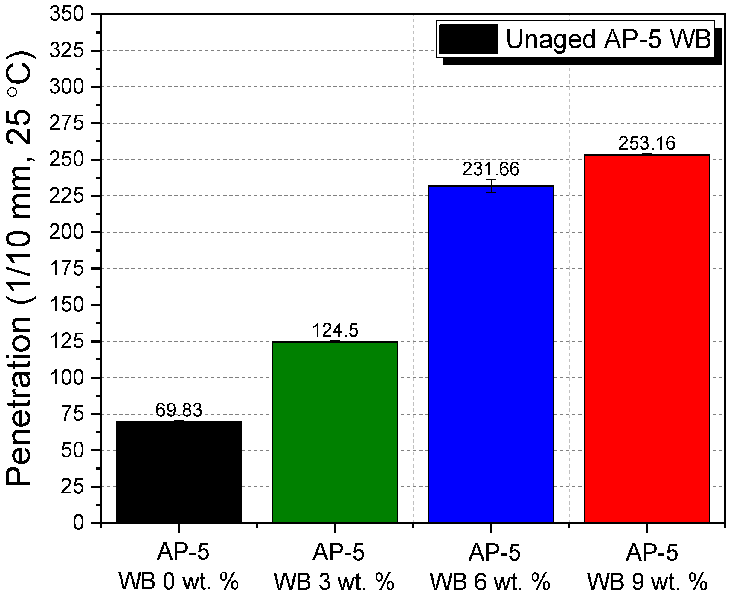 Sustainability 16 04774 g010
