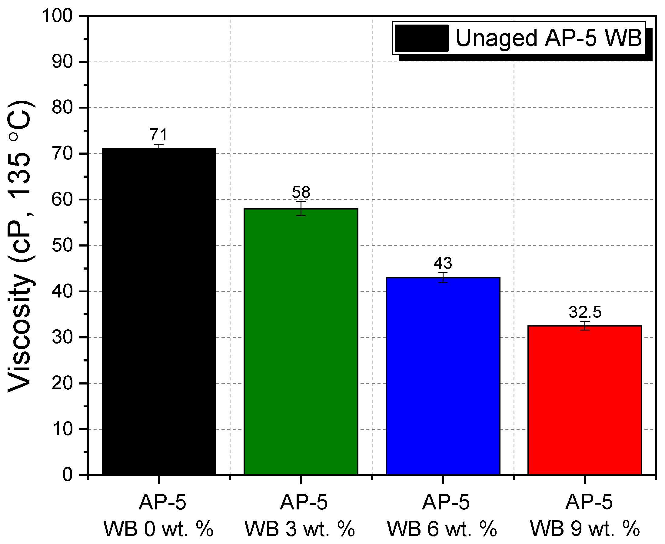 Sustainability 16 04774 g012