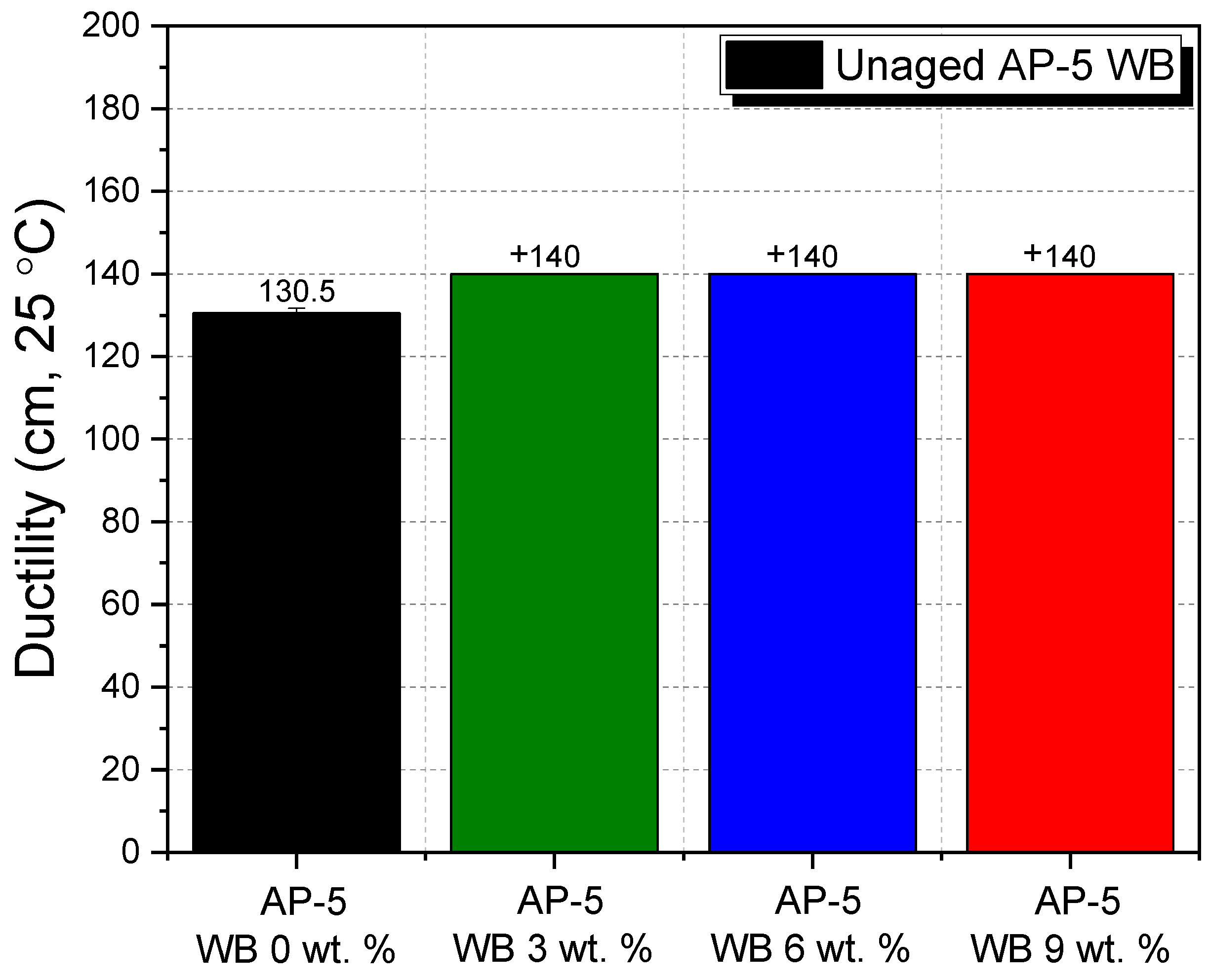 Sustainability 16 04774 g013