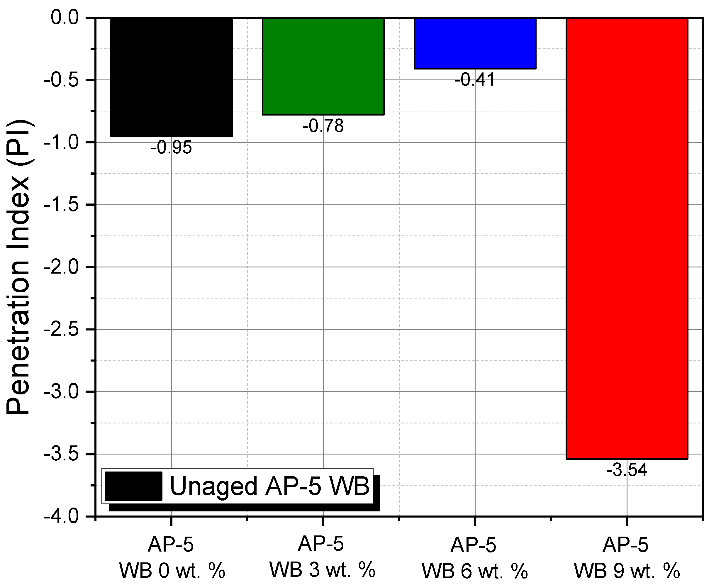 Sustainability 16 04774 g014