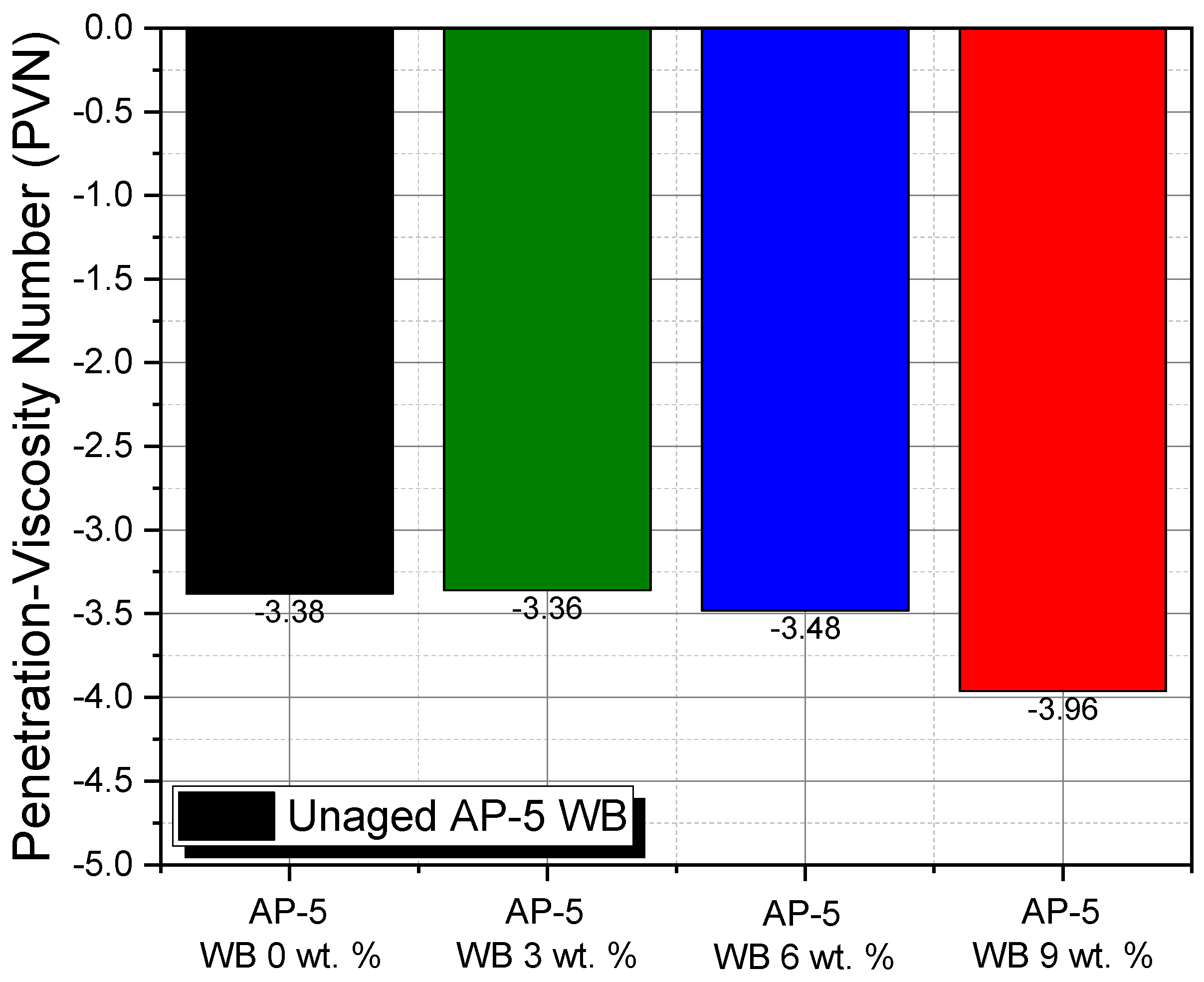 Sustainability 16 04774 g015