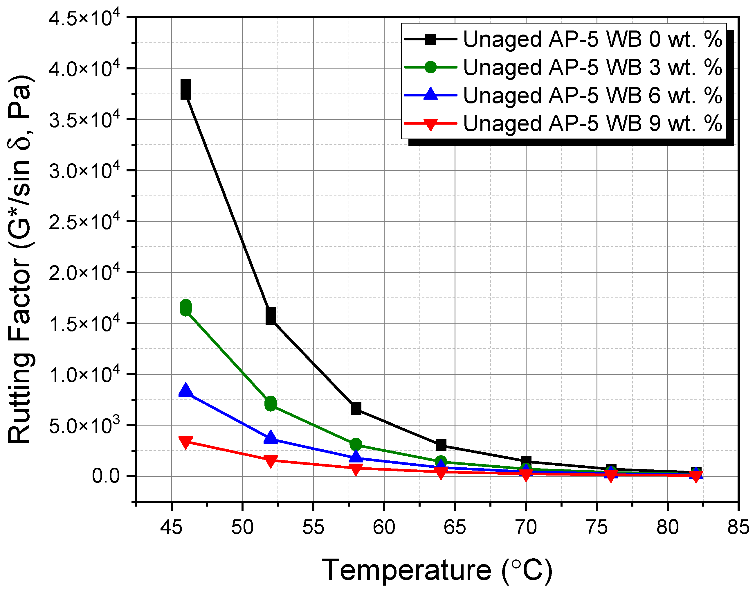 Sustainability 16 04774 g016