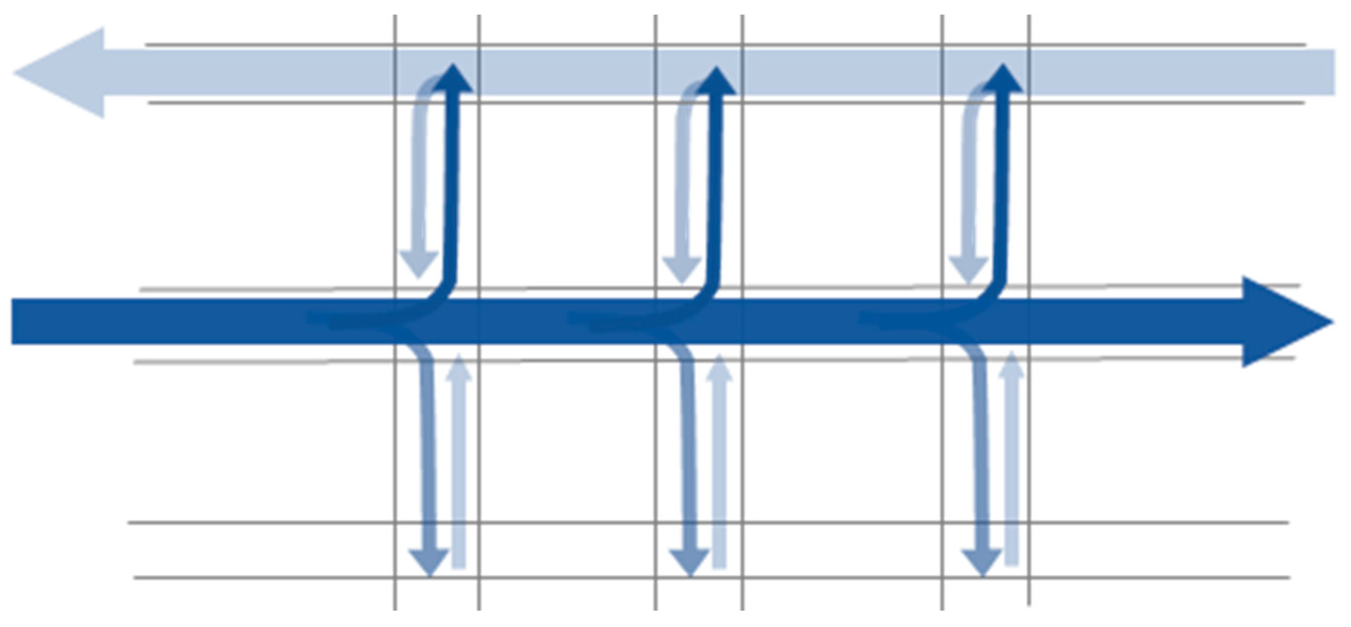 Sustainability 16 04777 g001