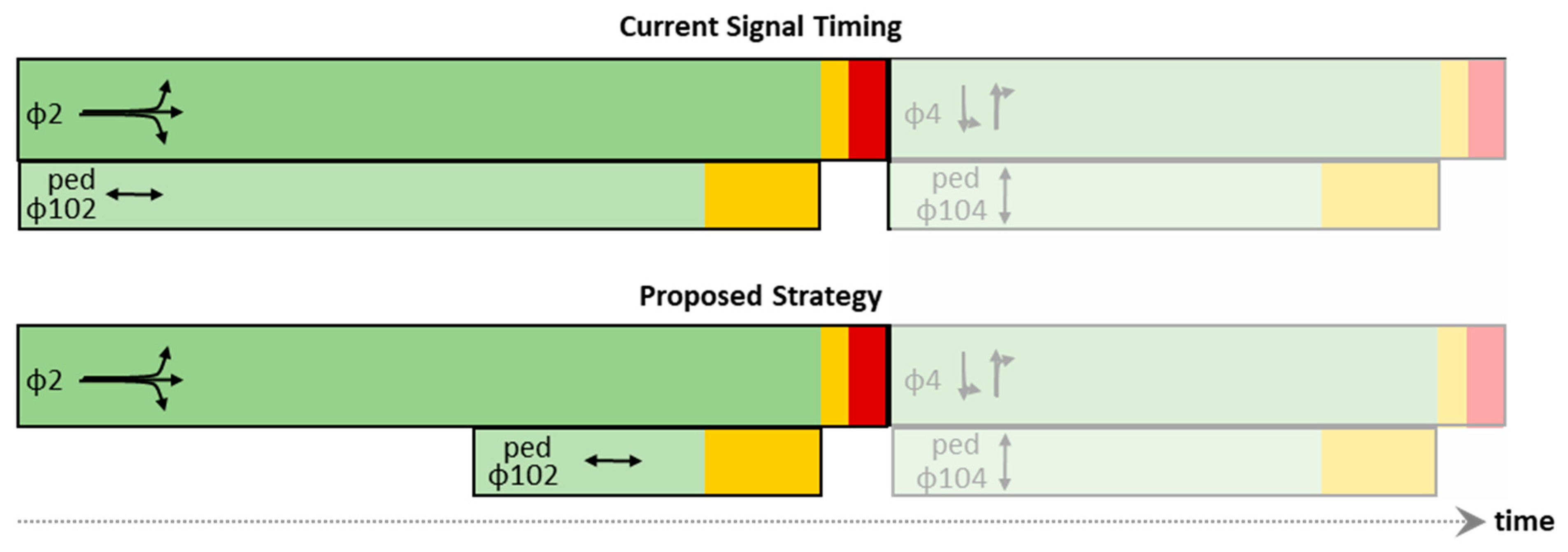 Sustainability 16 04777 g006