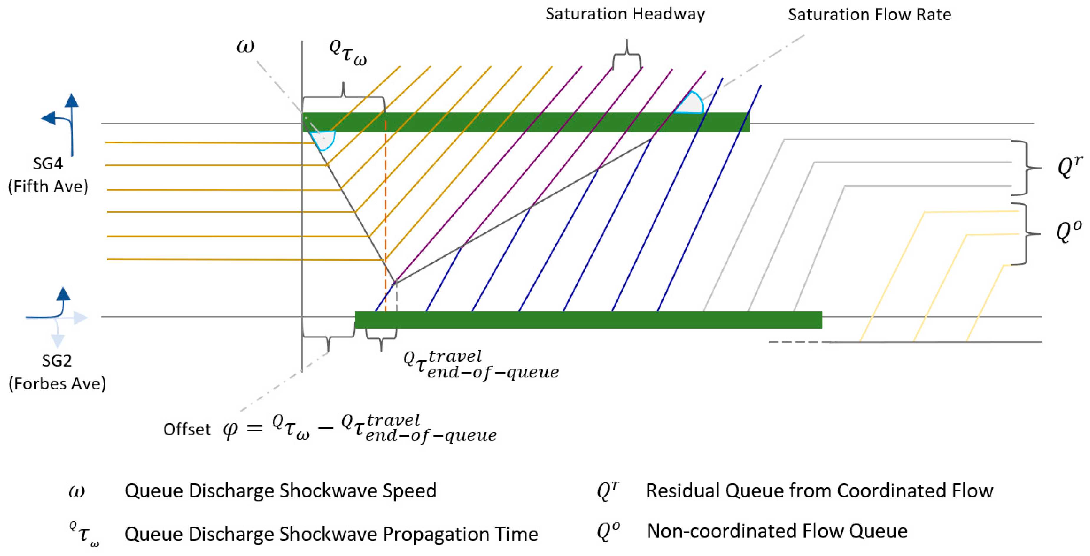 Sustainability 16 04777 g007