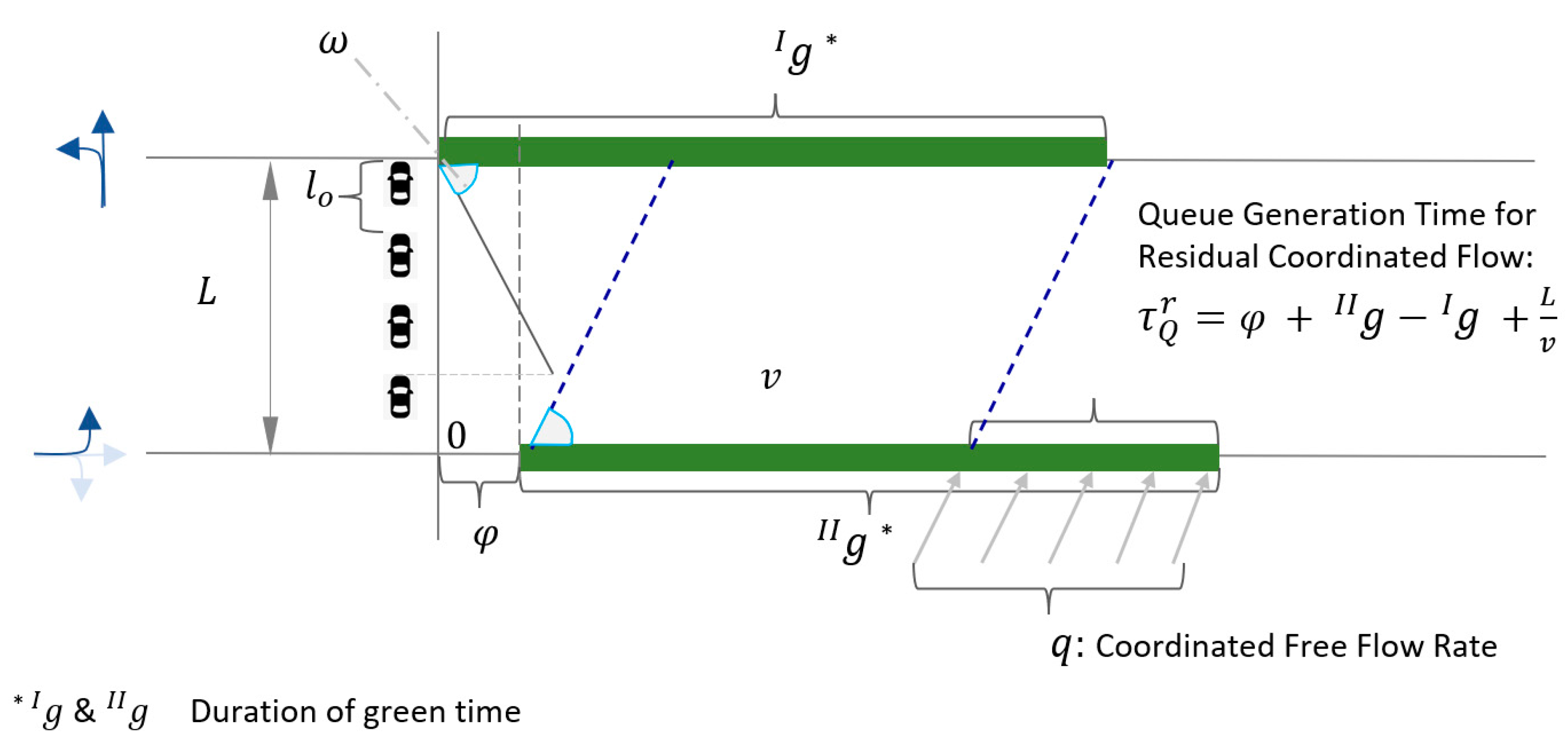 Sustainability 16 04777 g008