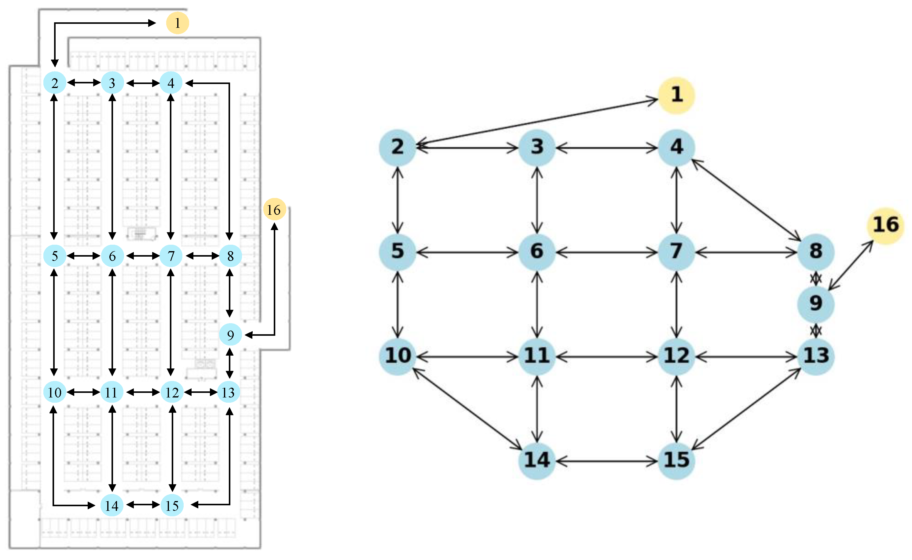 Sustainability 16 04778 g005