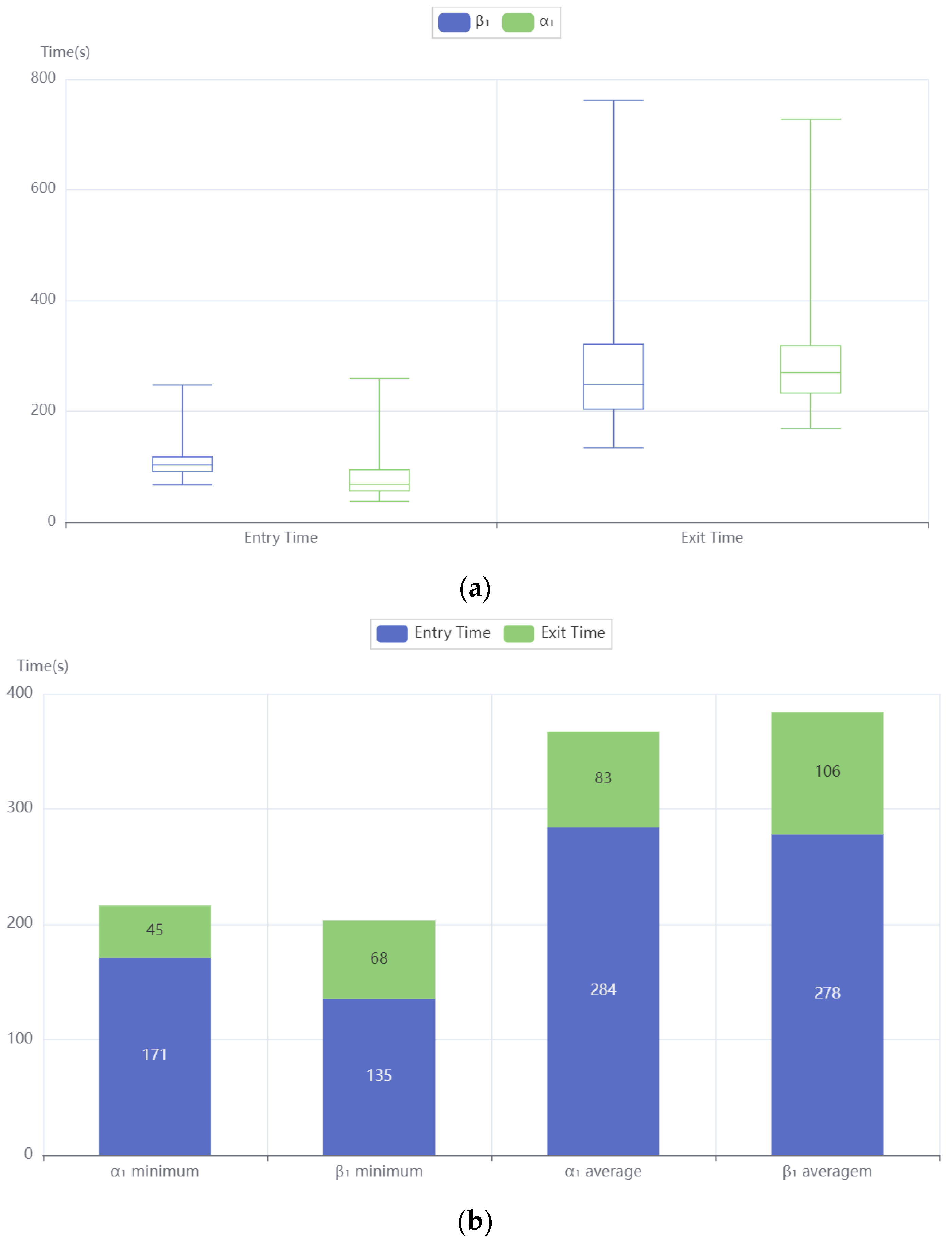 Sustainability 16 04778 g007