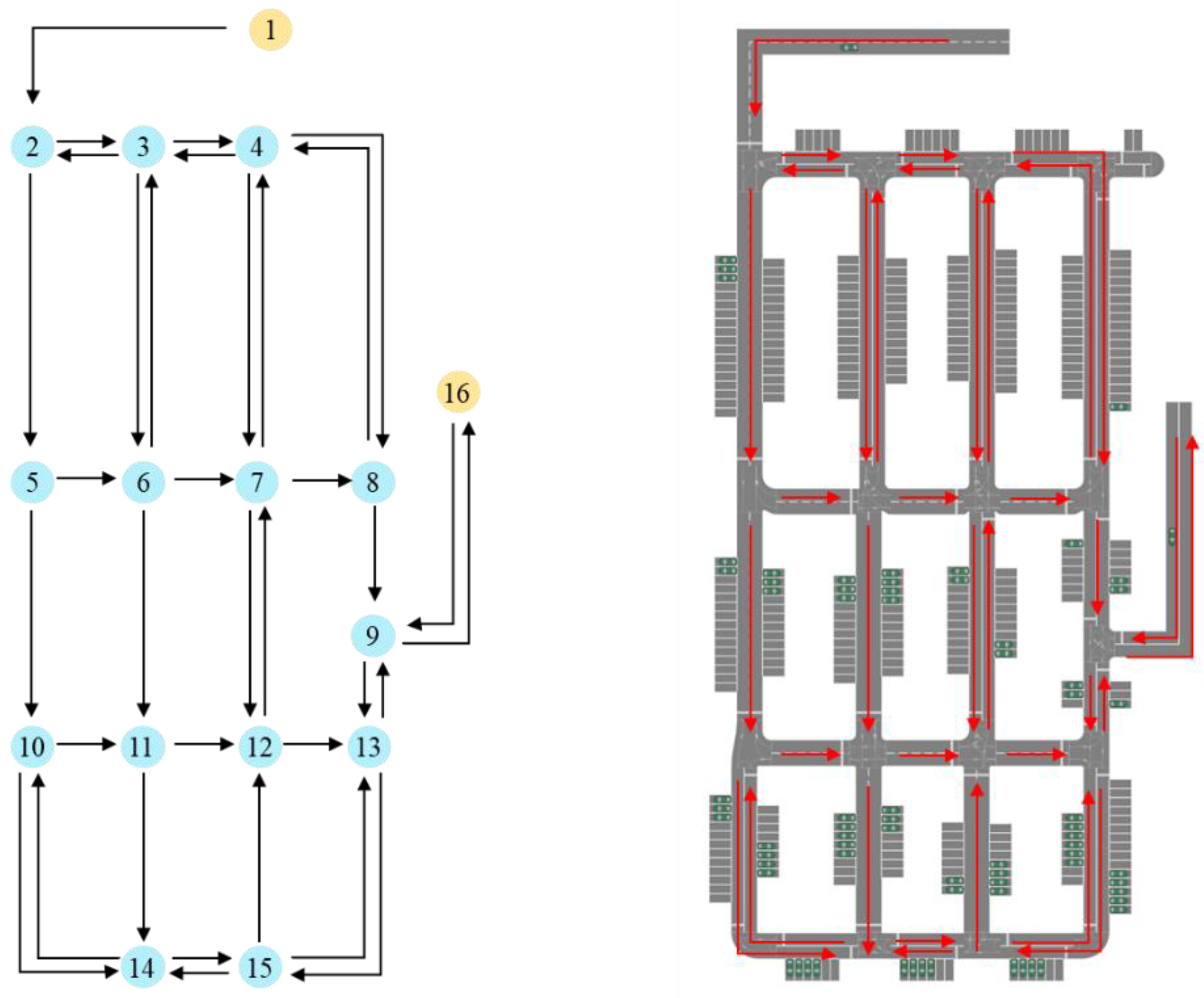 Sustainability 16 04778 g008