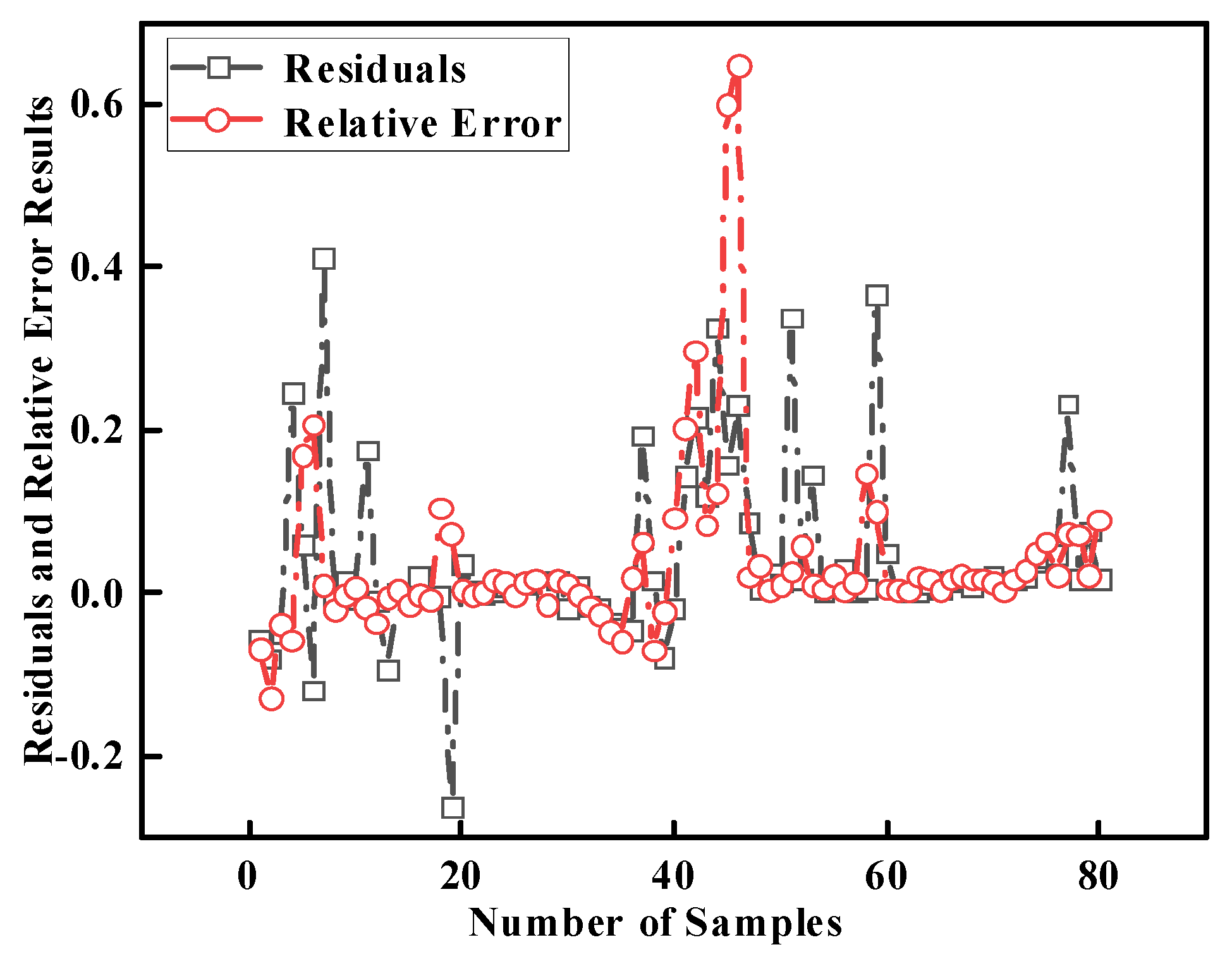 Sustainability 16 04779 g007