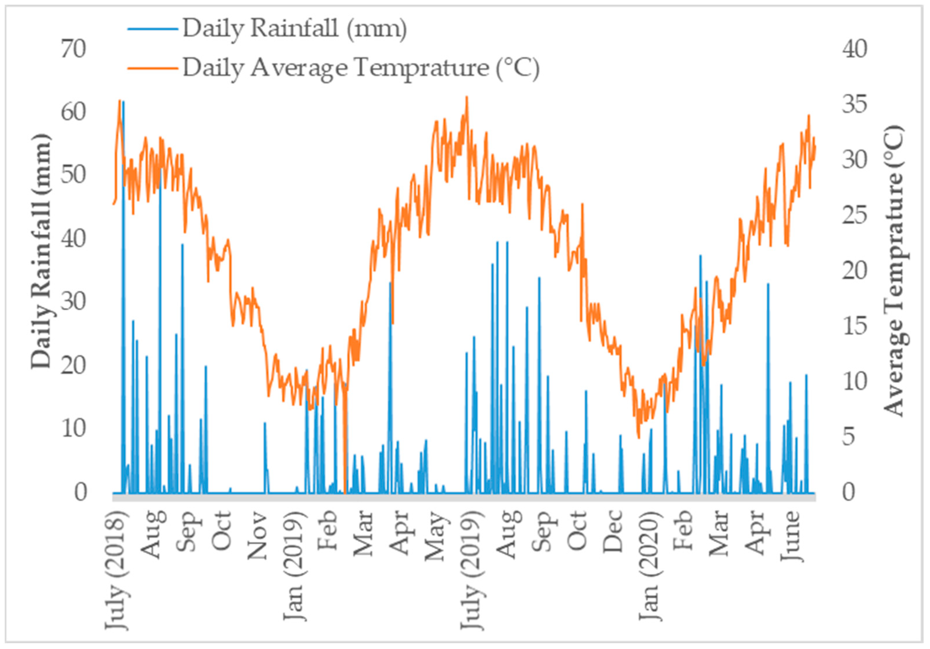 Sustainability 16 04781 g001