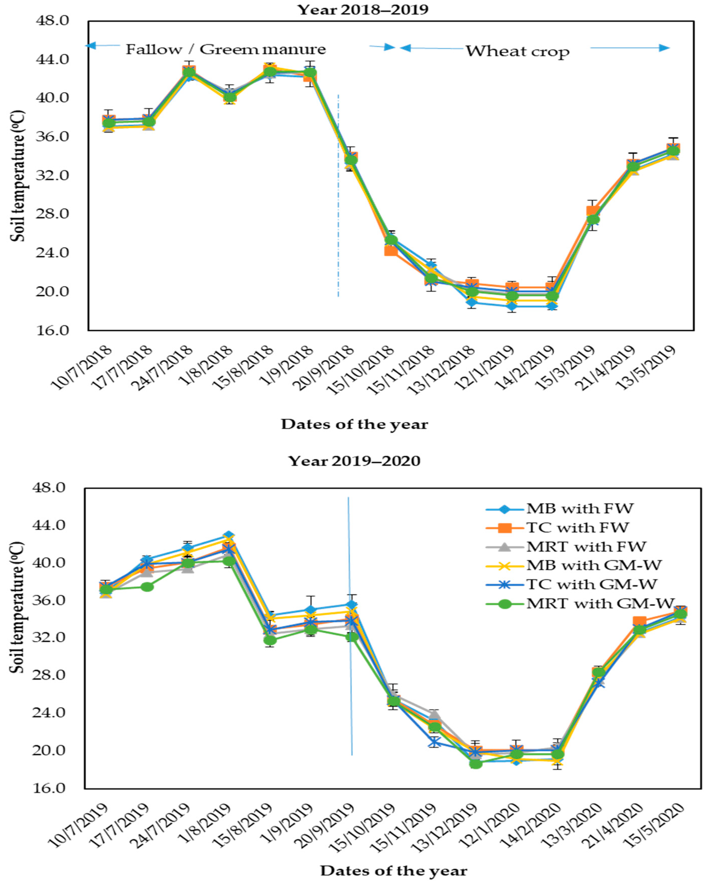 Sustainability 16 04781 g003