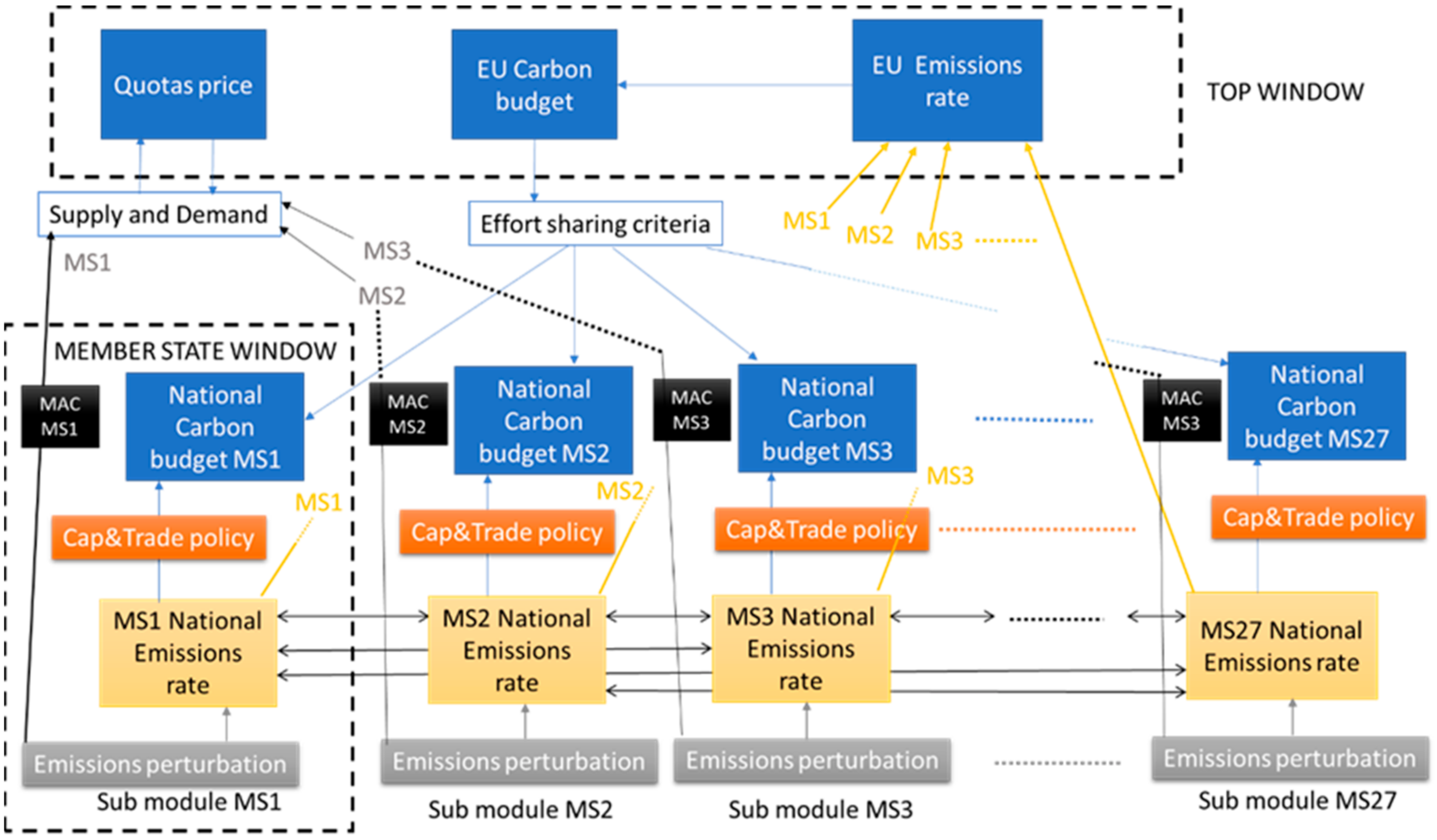Sustainability 16 04783 g001