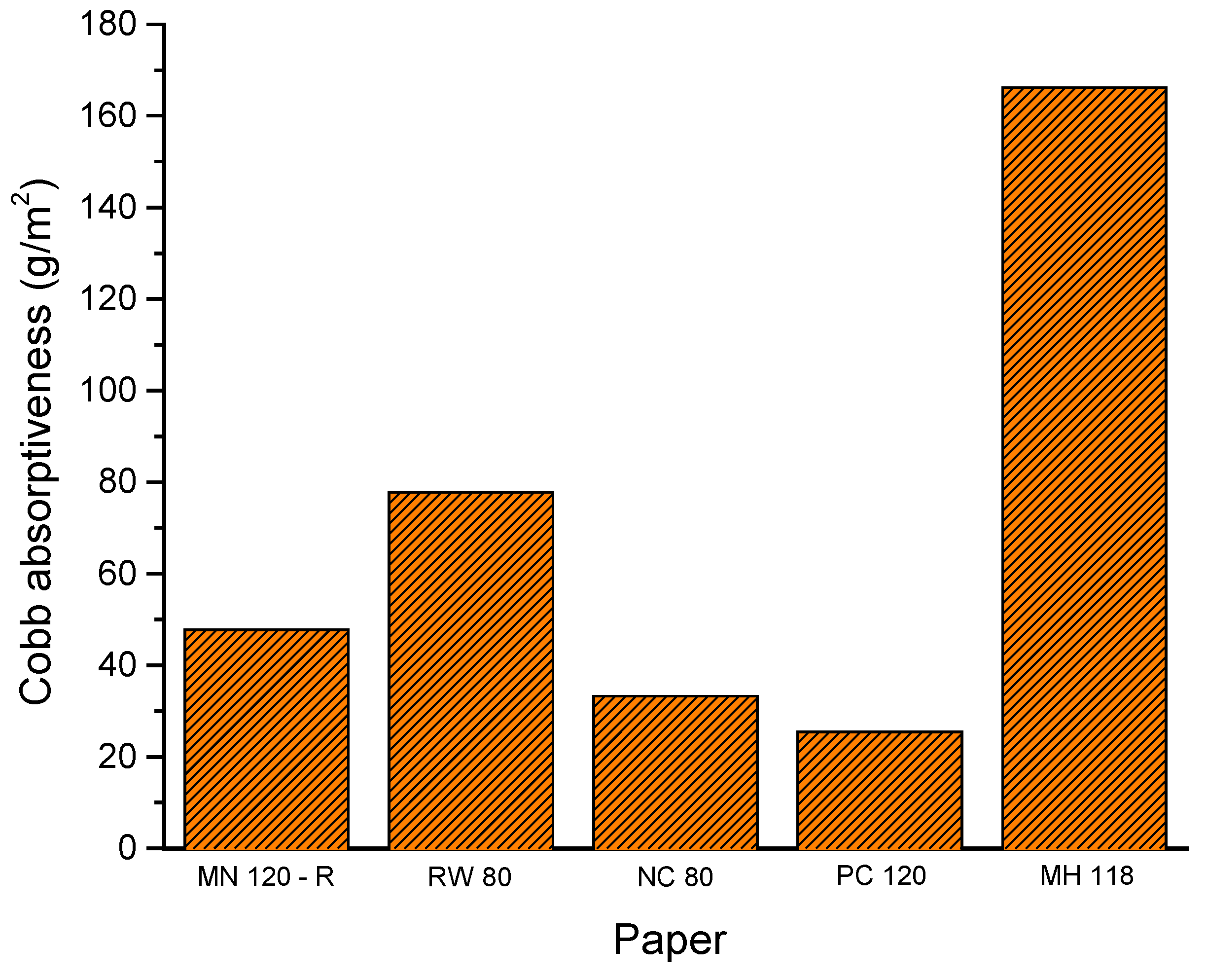 Sustainability 16 04785 g002