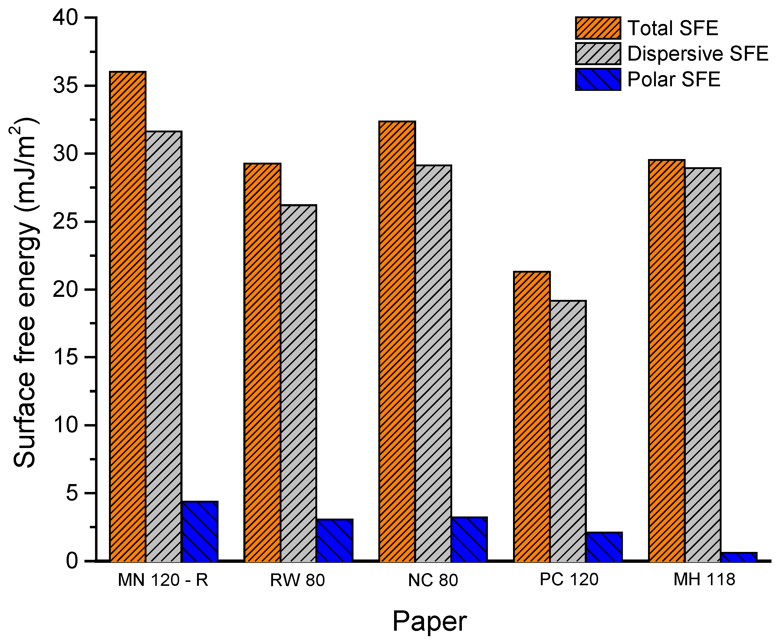 Sustainability 16 04785 g003