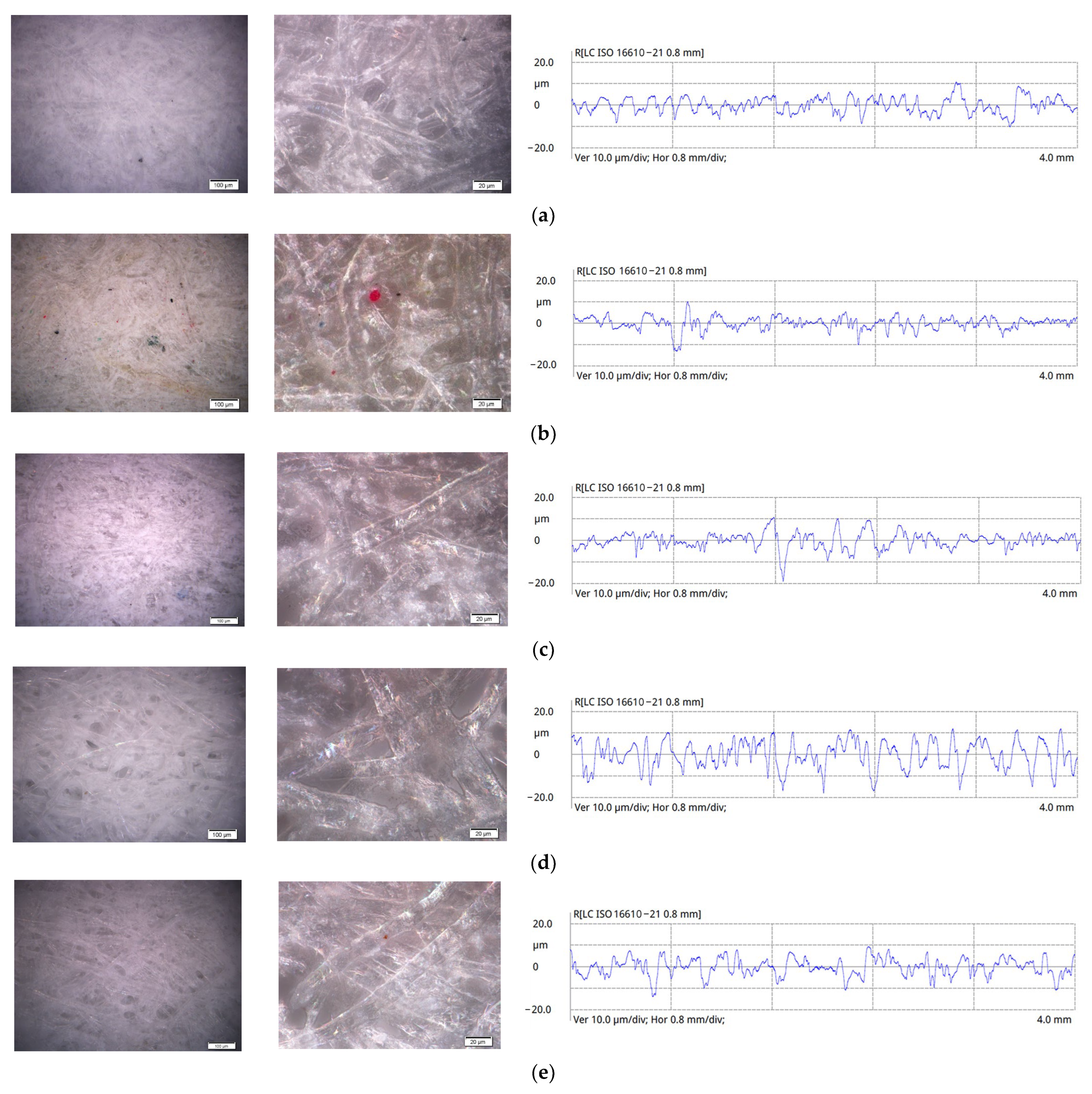 Sustainability 16 04785 g004