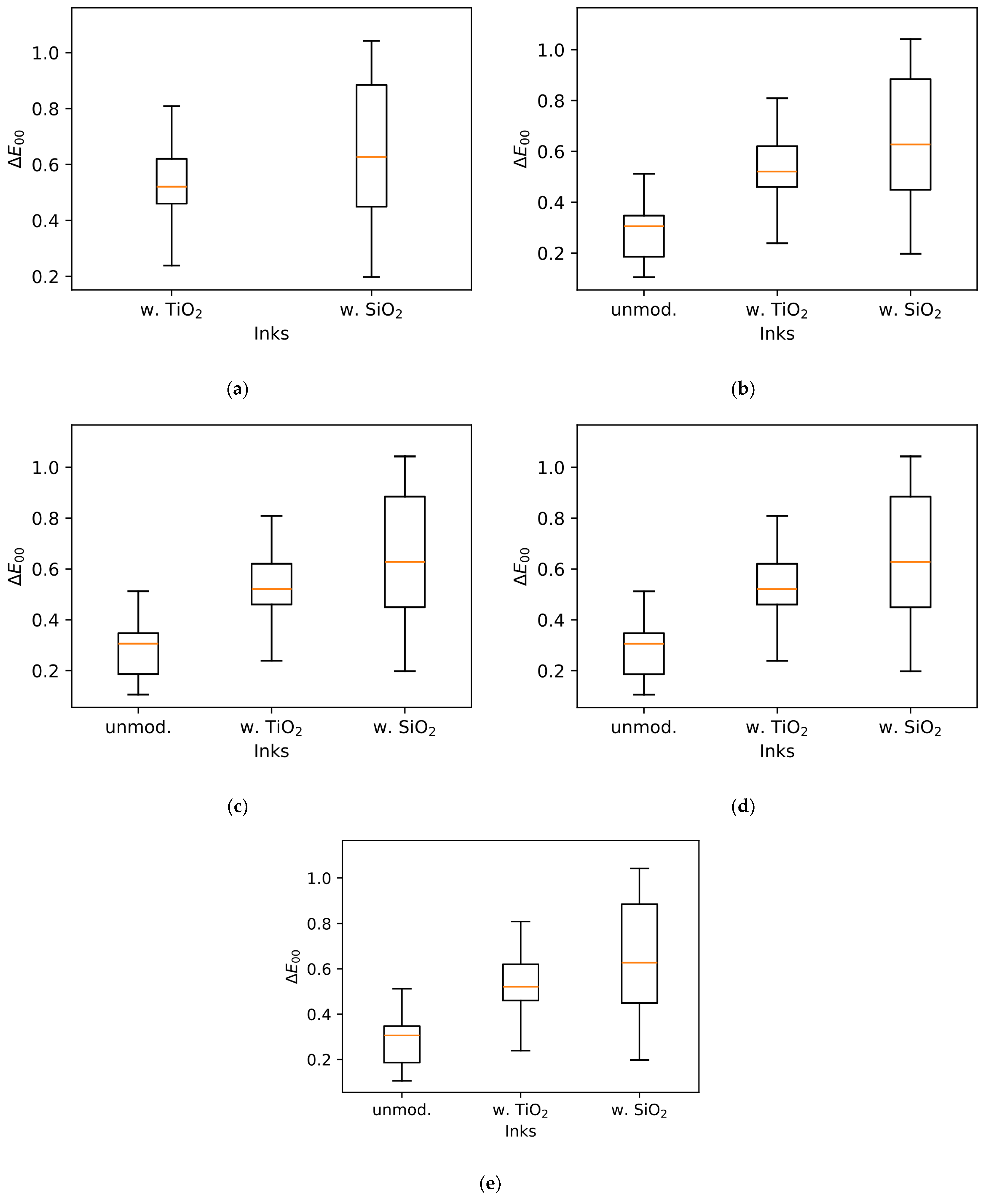 Sustainability 16 04785 g006