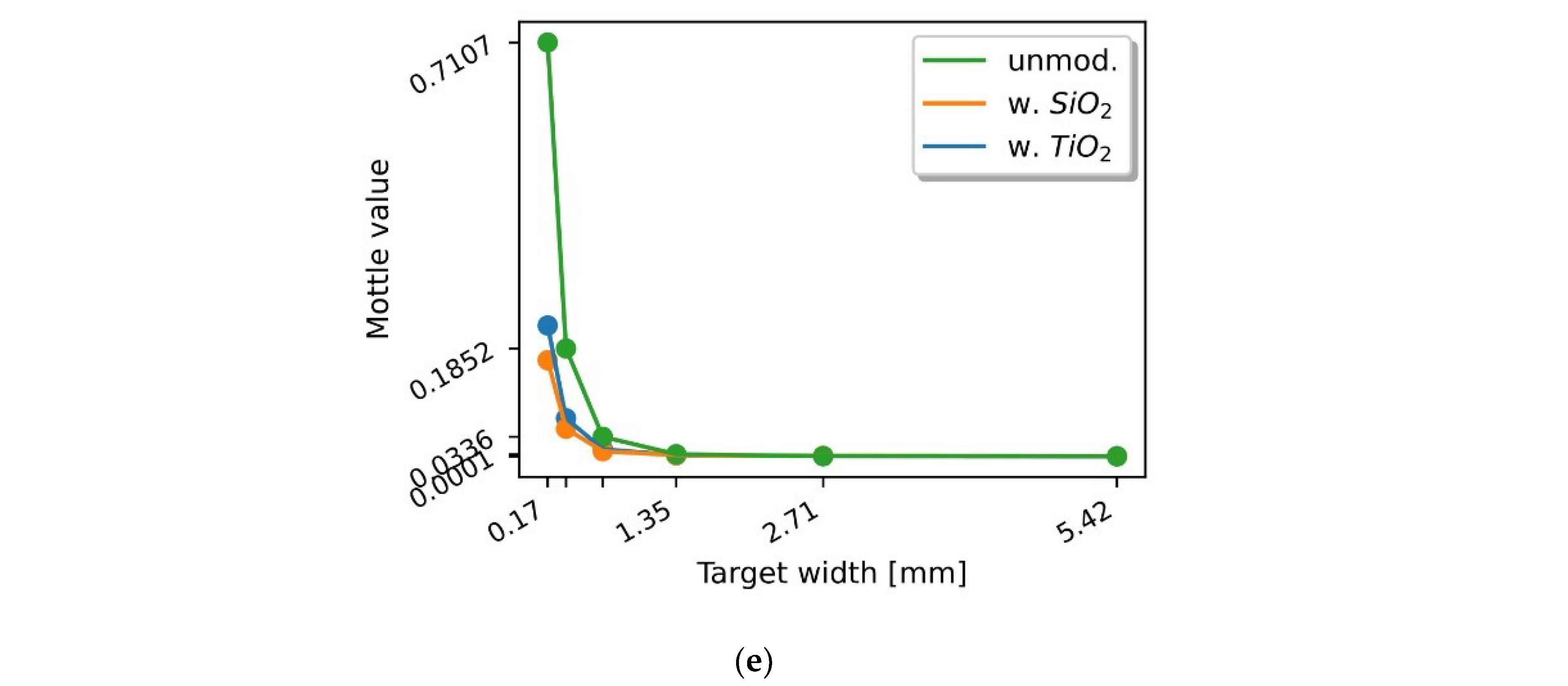 Sustainability 16 04785 g007b