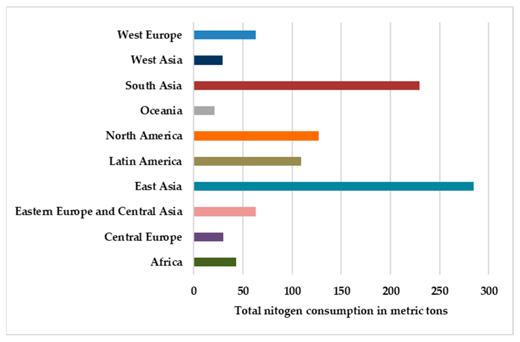 Sustainability 16 04789 g004