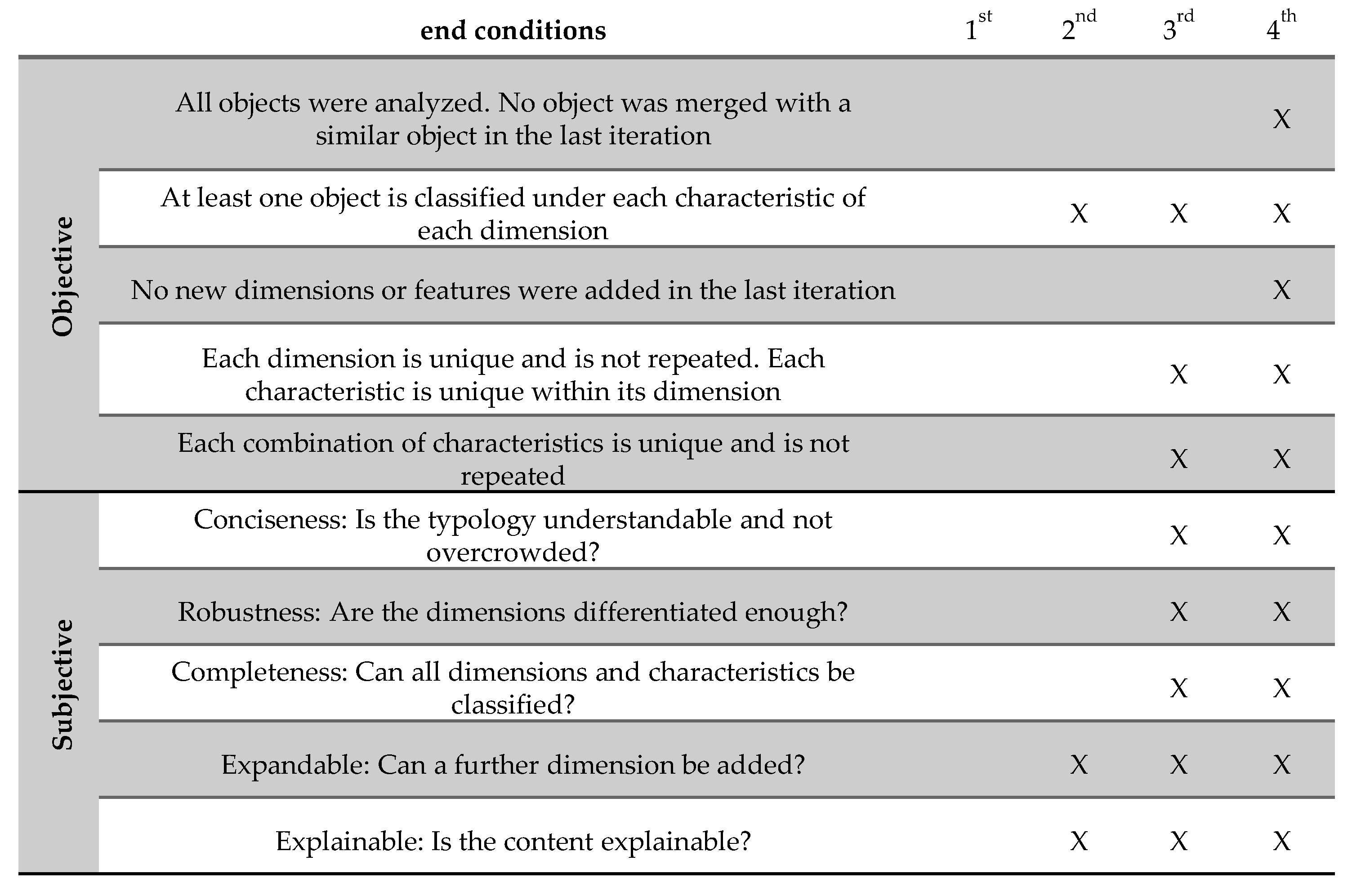 Sustainability 16 04790 g002