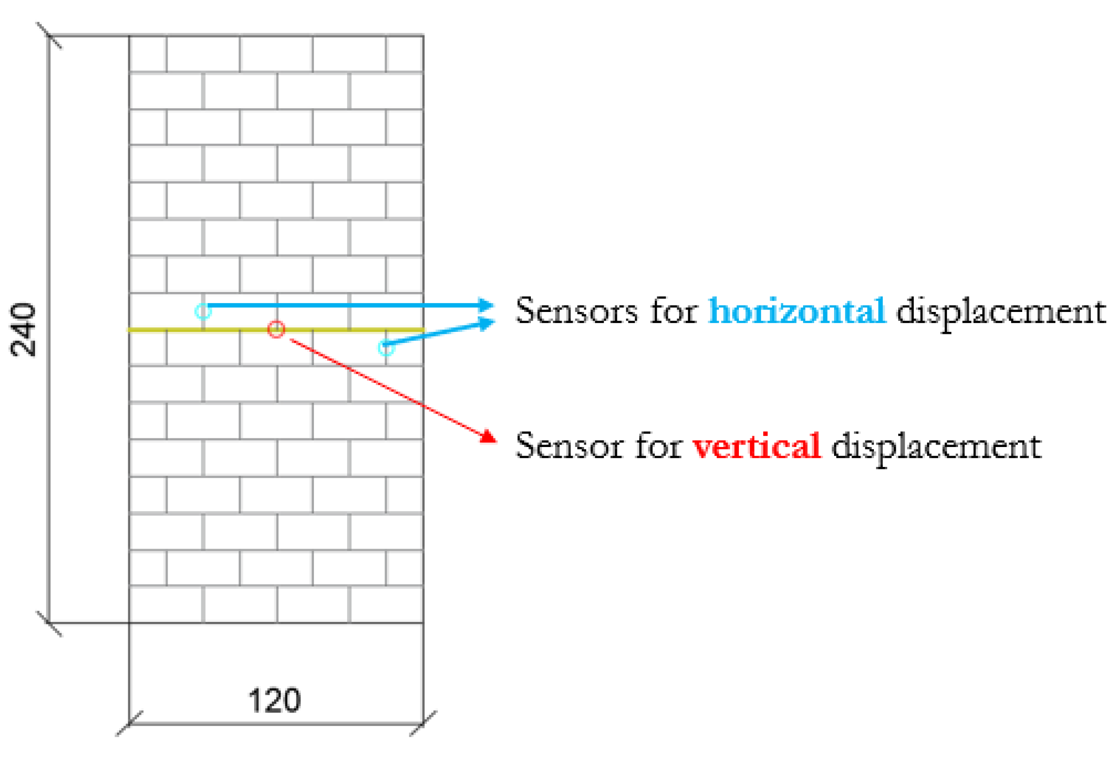 Sustainability 16 04791 g007
