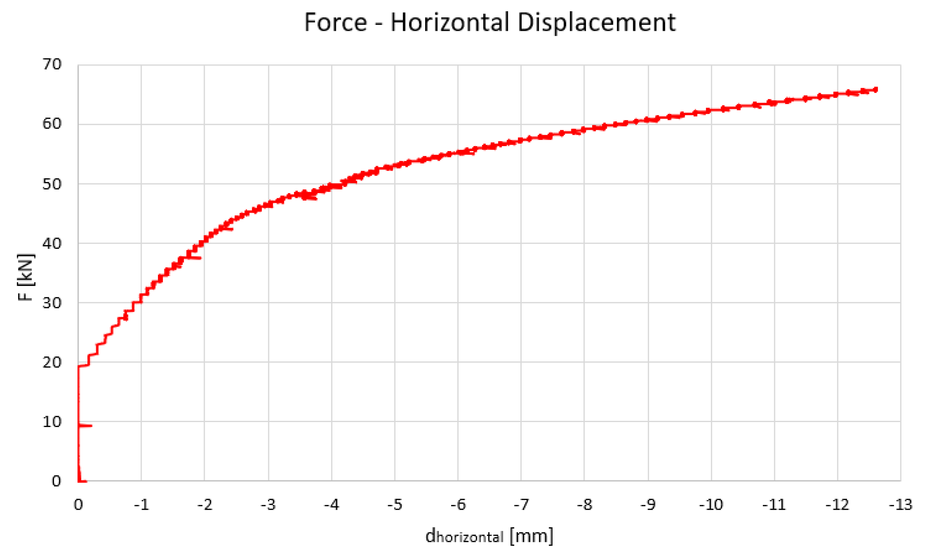 Sustainability 16 04791 g008