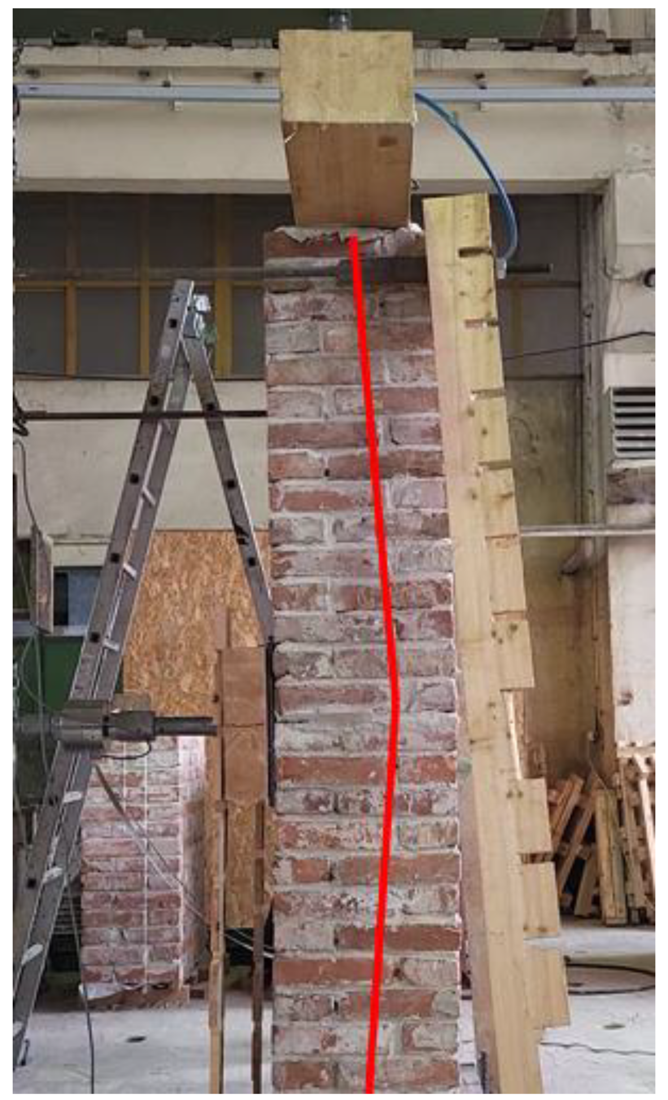 Sustainability 16 04791 g011