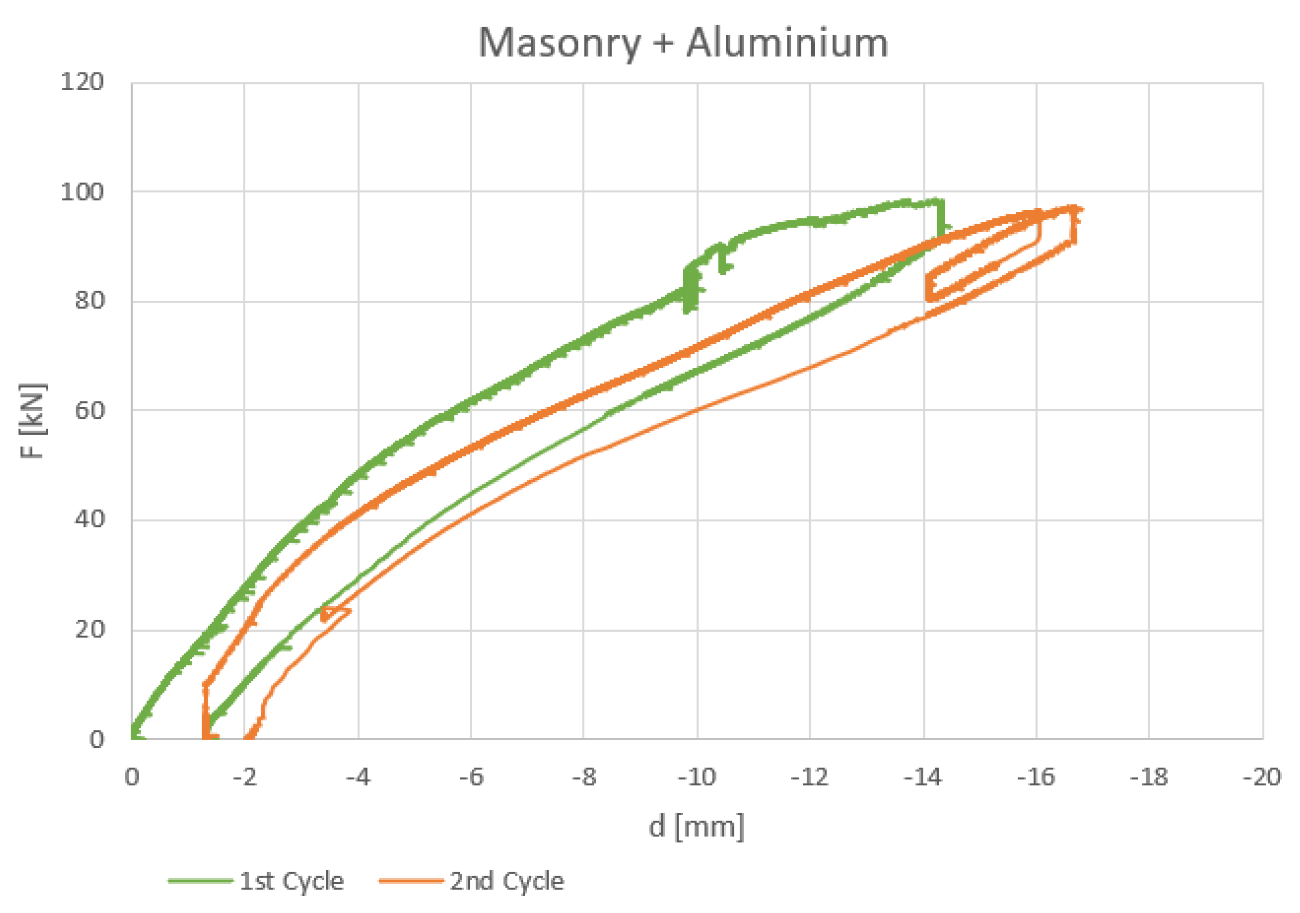 Sustainability 16 04791 g016