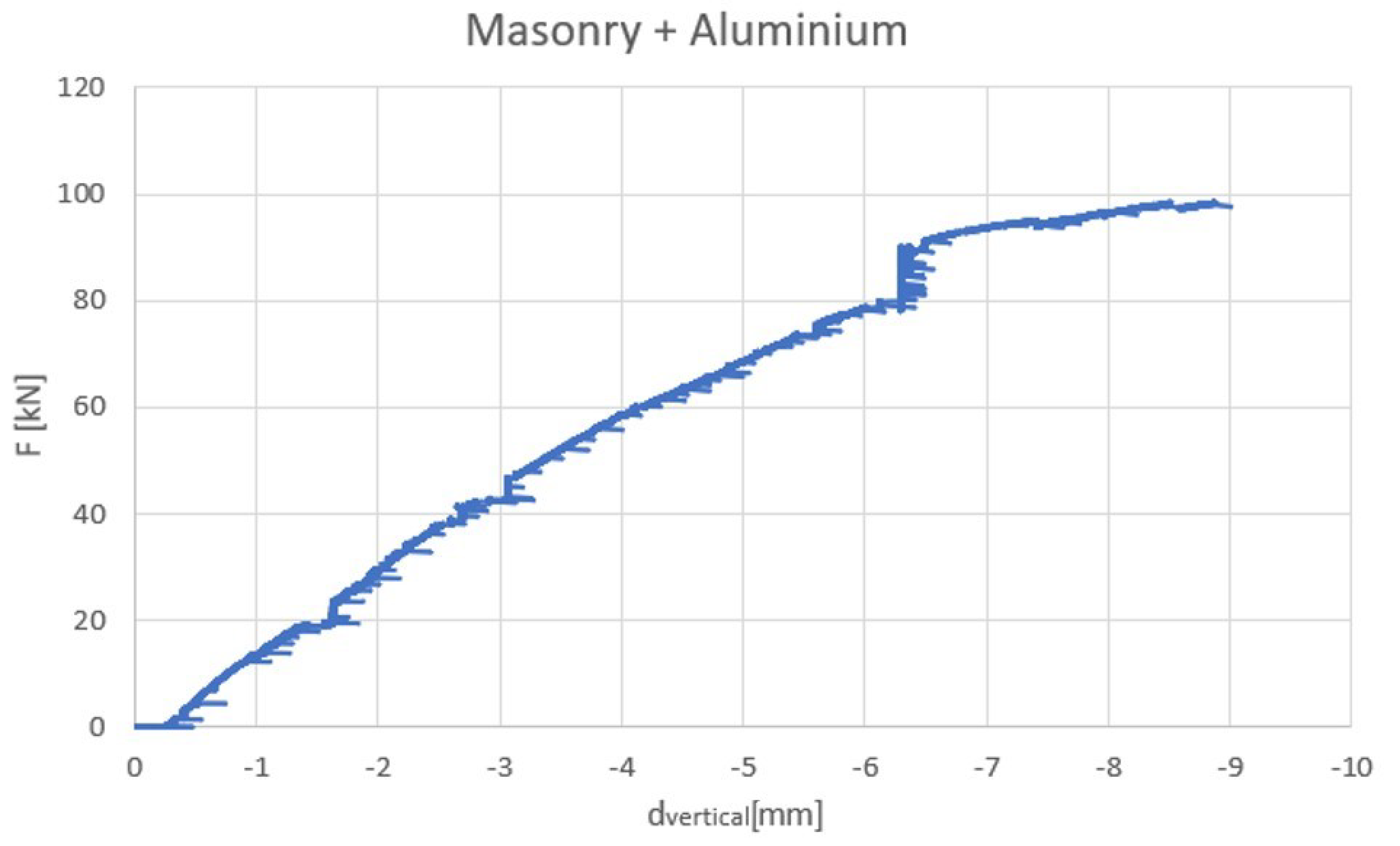 Sustainability 16 04791 g018